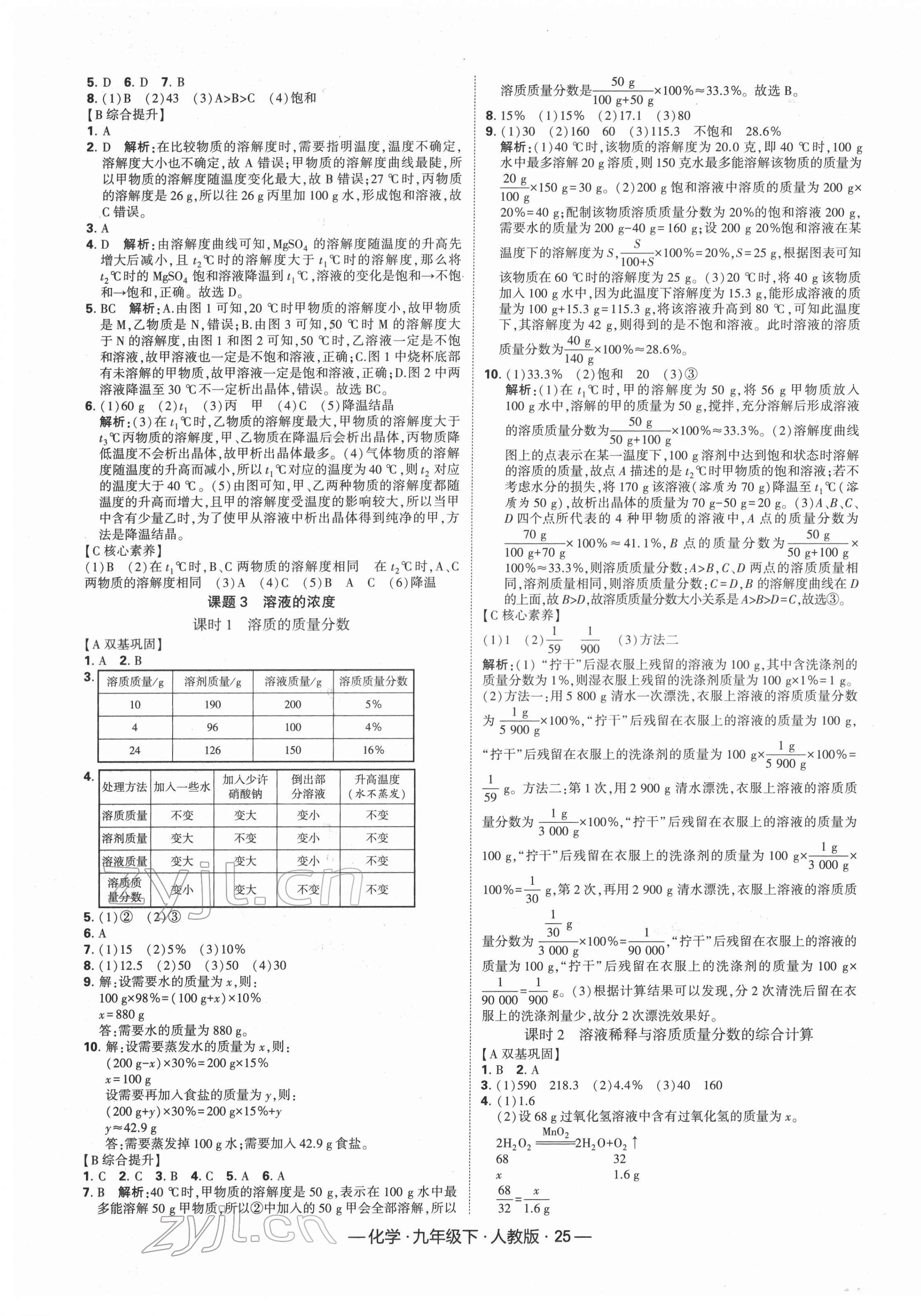 2022年學(xué)霸課時(shí)作業(yè)九年級(jí)化學(xué)下冊人教版 第5頁