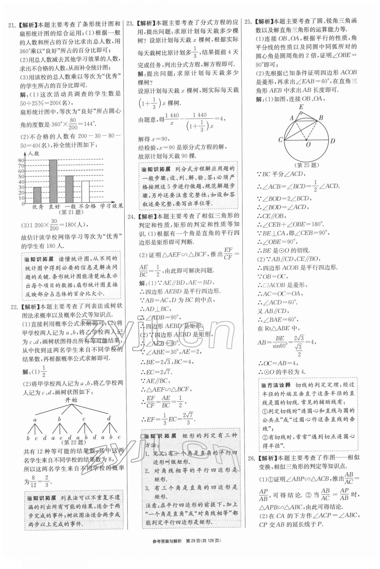 2022年揚(yáng)州市中考復(fù)習(xí)制勝金卷數(shù)學(xué) 第29頁(yè)