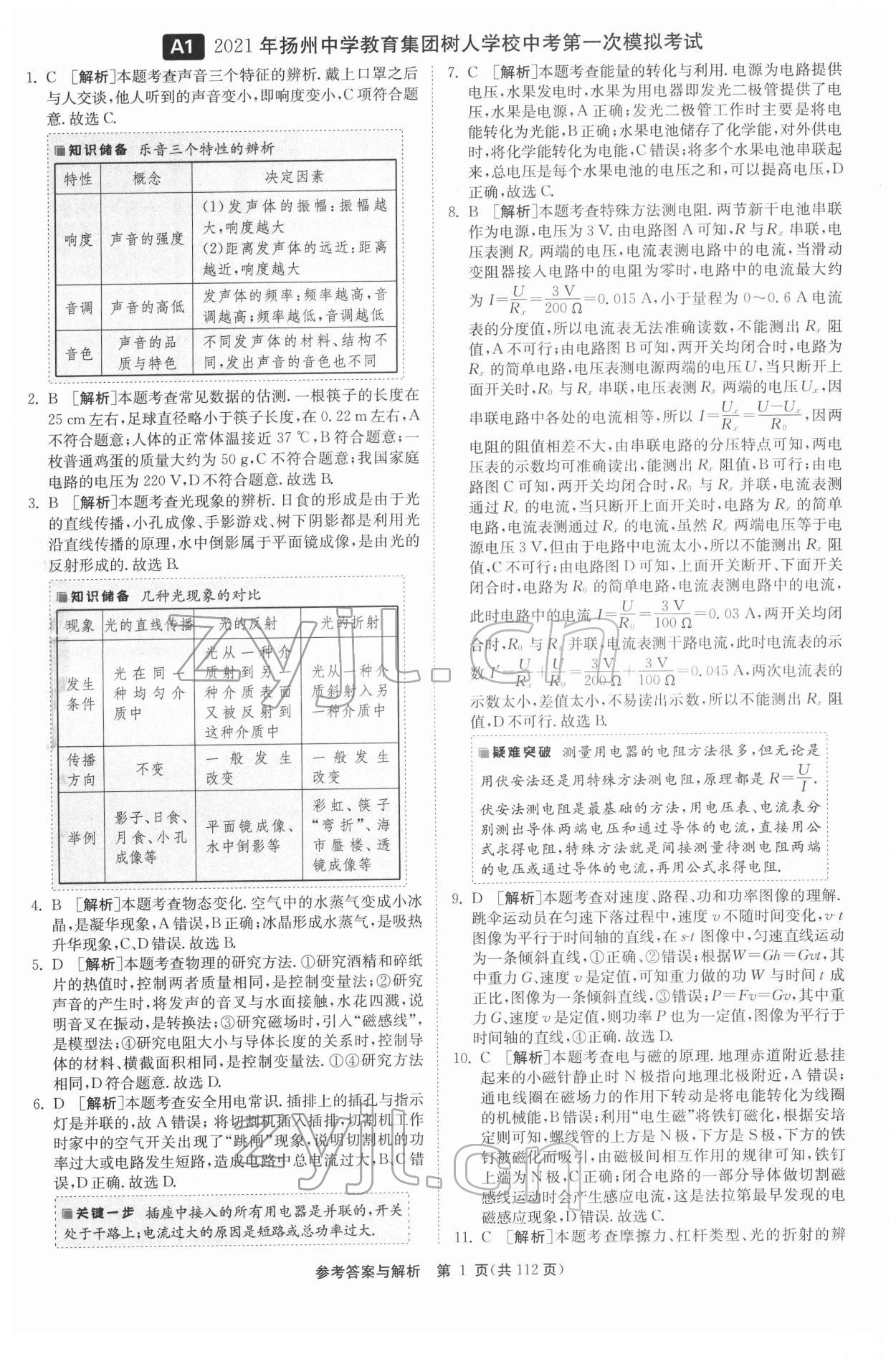 2022年揚(yáng)州市中考復(fù)習(xí)制勝金卷物理 第1頁