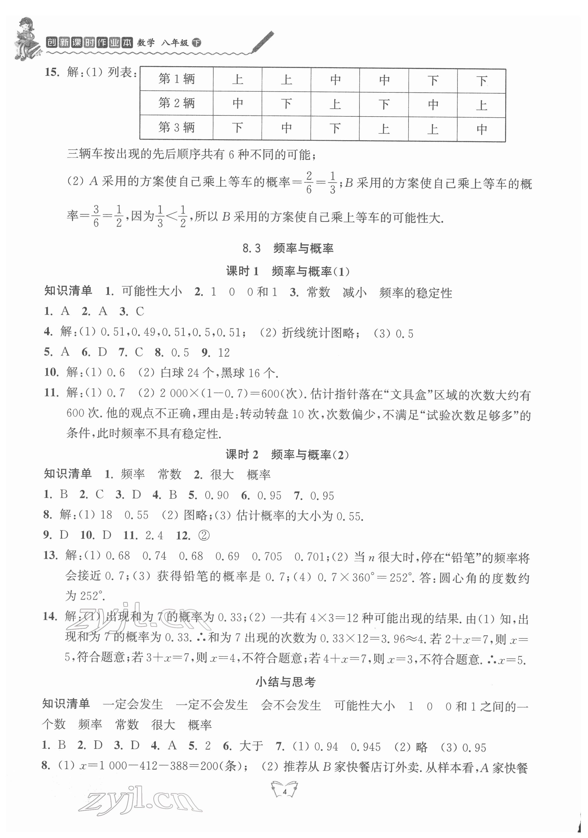 2022年創(chuàng)新課時(shí)作業(yè)本八年級(jí)數(shù)學(xué)下冊(cè)蘇科版 第4頁(yè)