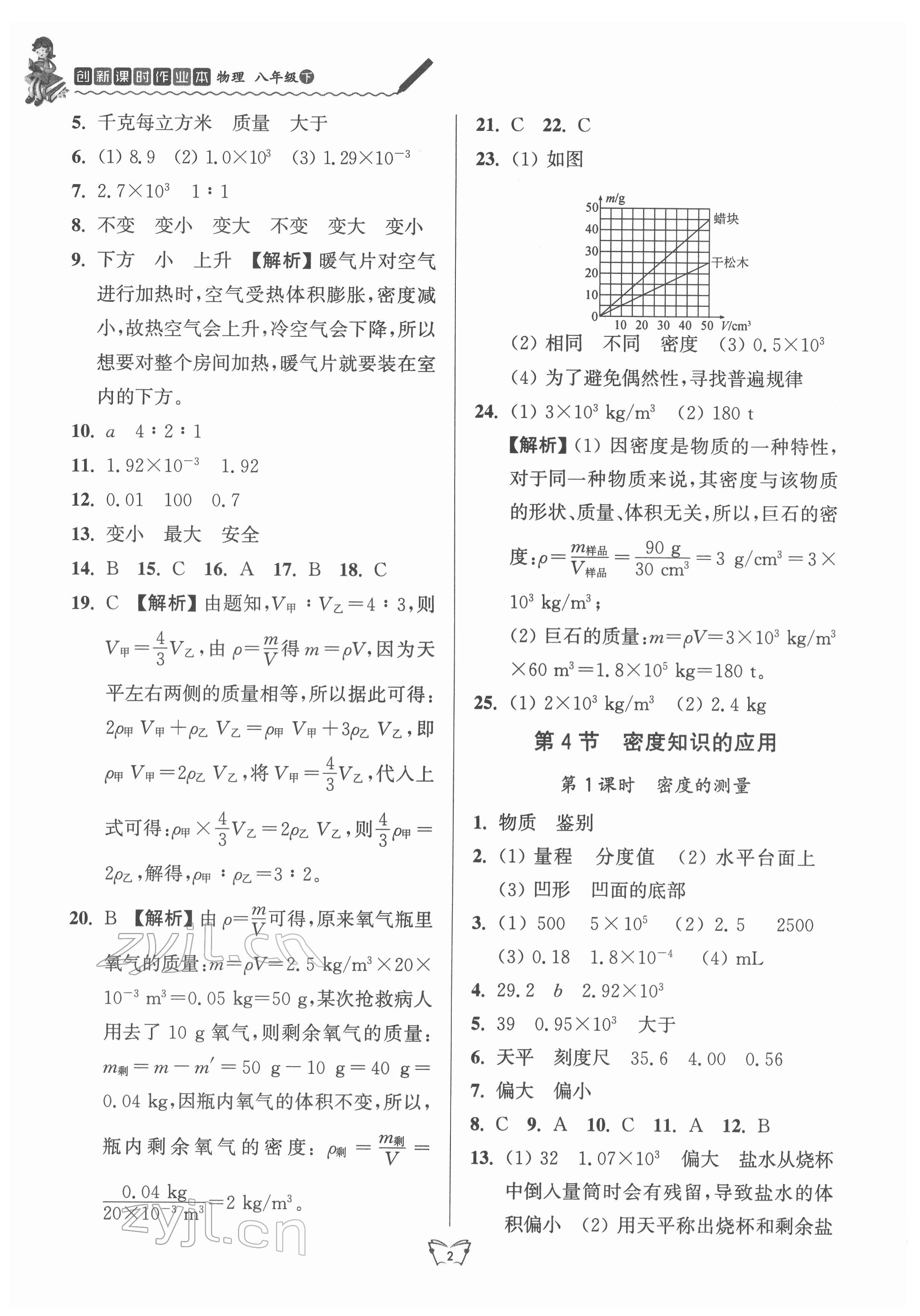 2022年創(chuàng)新課時(shí)作業(yè)本八年級(jí)物理下冊(cè)蘇科版 第2頁(yè)