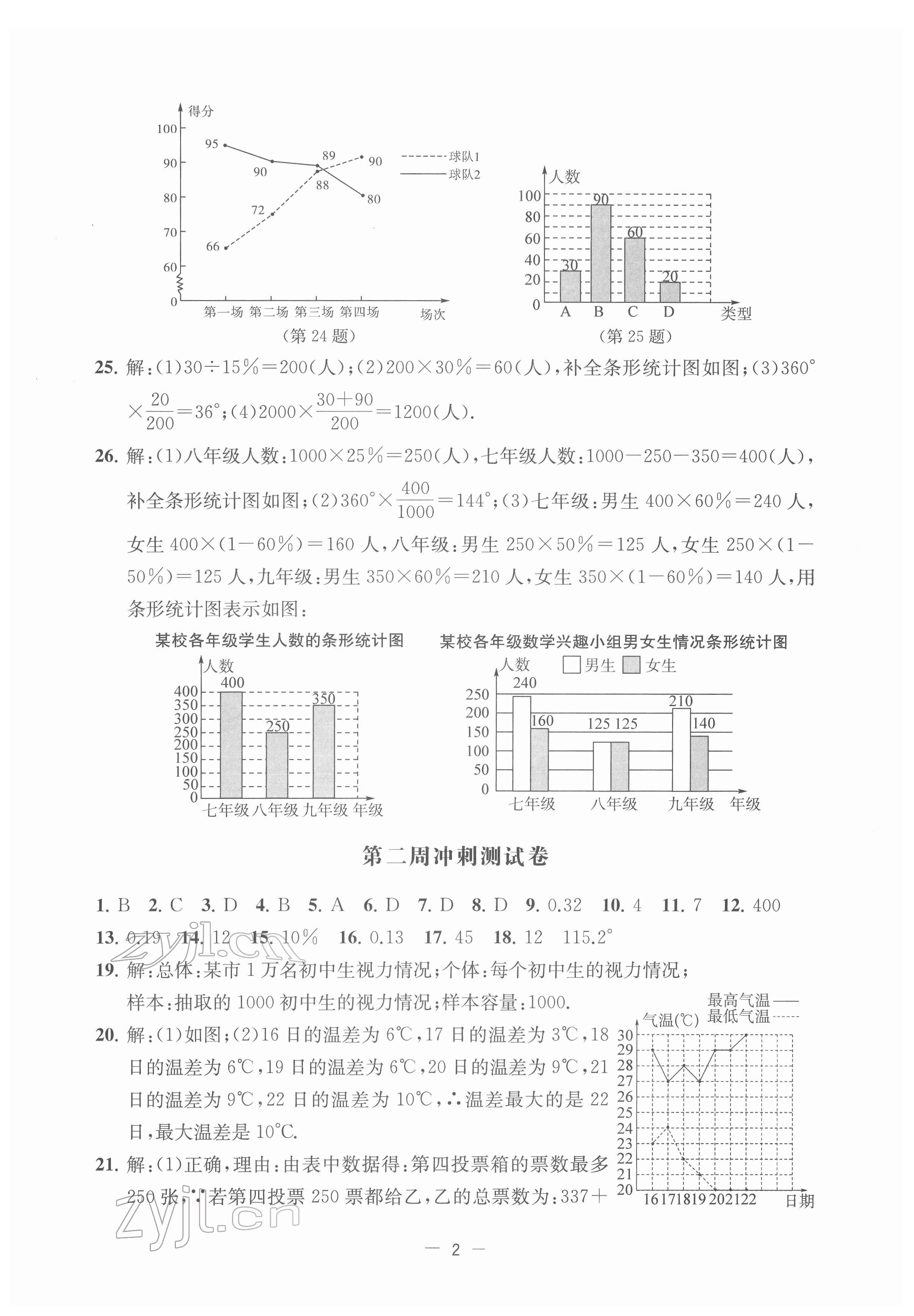 2022年名校起航全能检测卷八年级数学下册苏科版 第2页