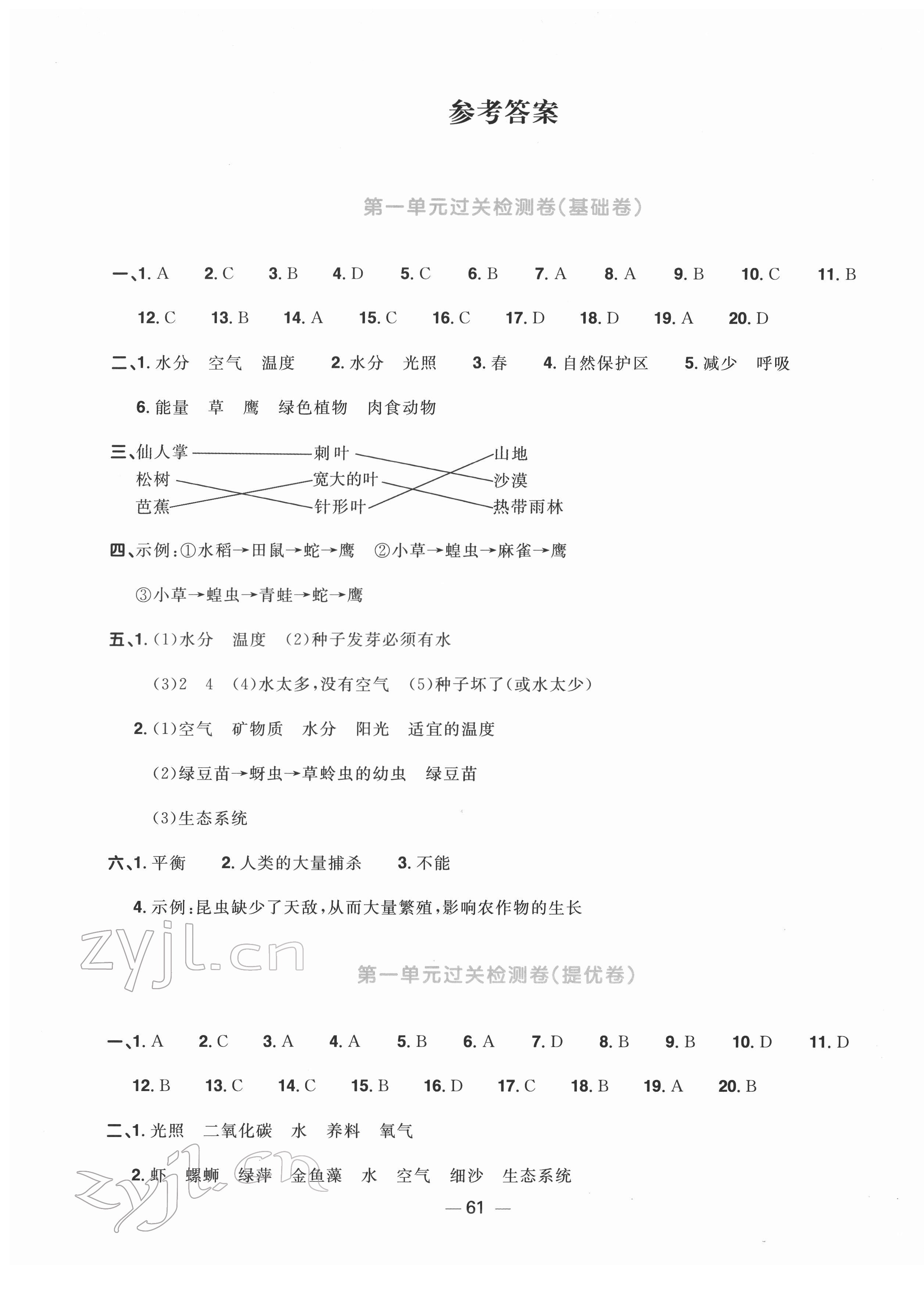 2022年陽光同學(xué)一線名師全優(yōu)好卷五年級(jí)科學(xué)下冊(cè)教科版 第1頁