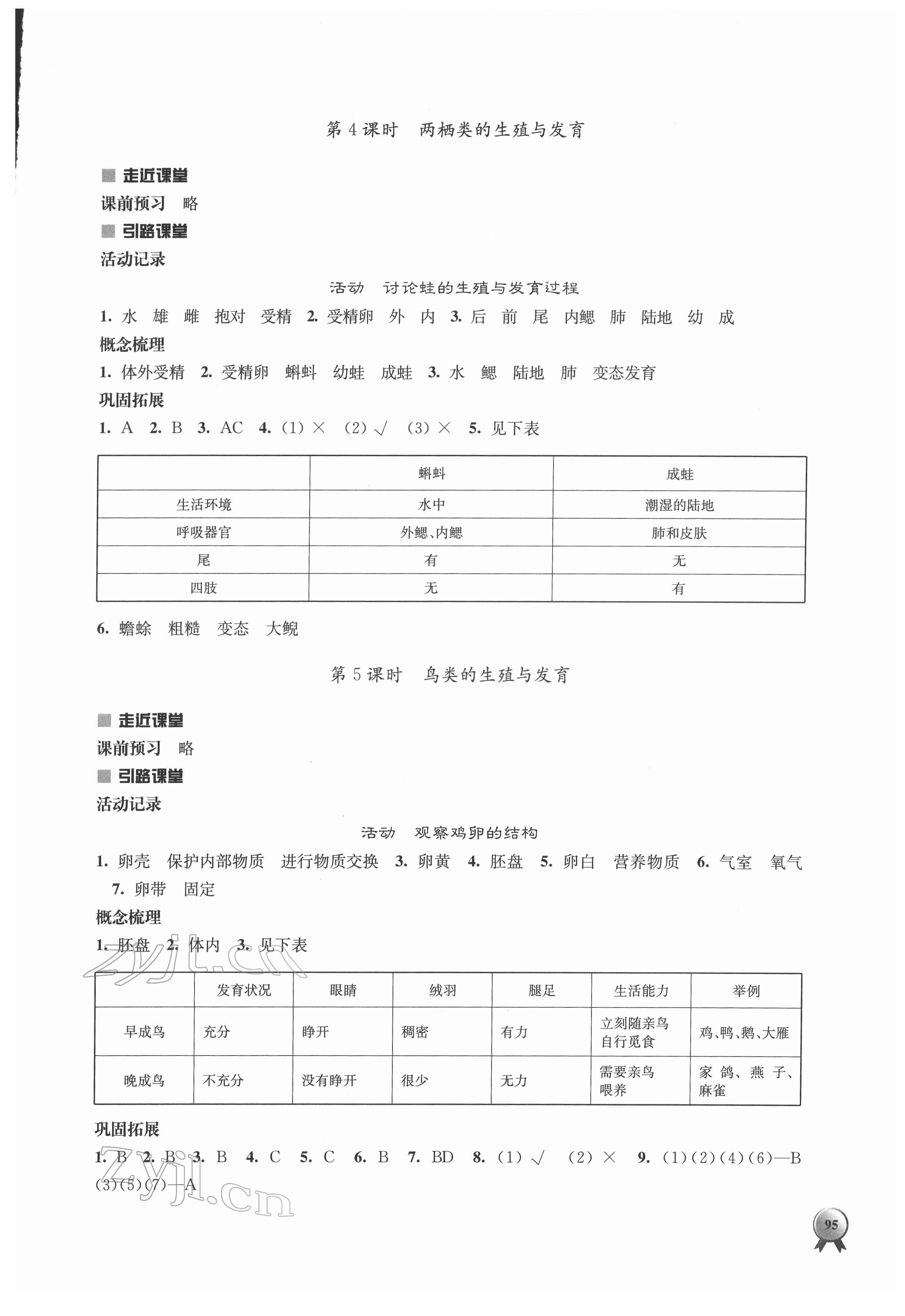 2022年伴你学八年级生物下册苏教版 参考答案第3页