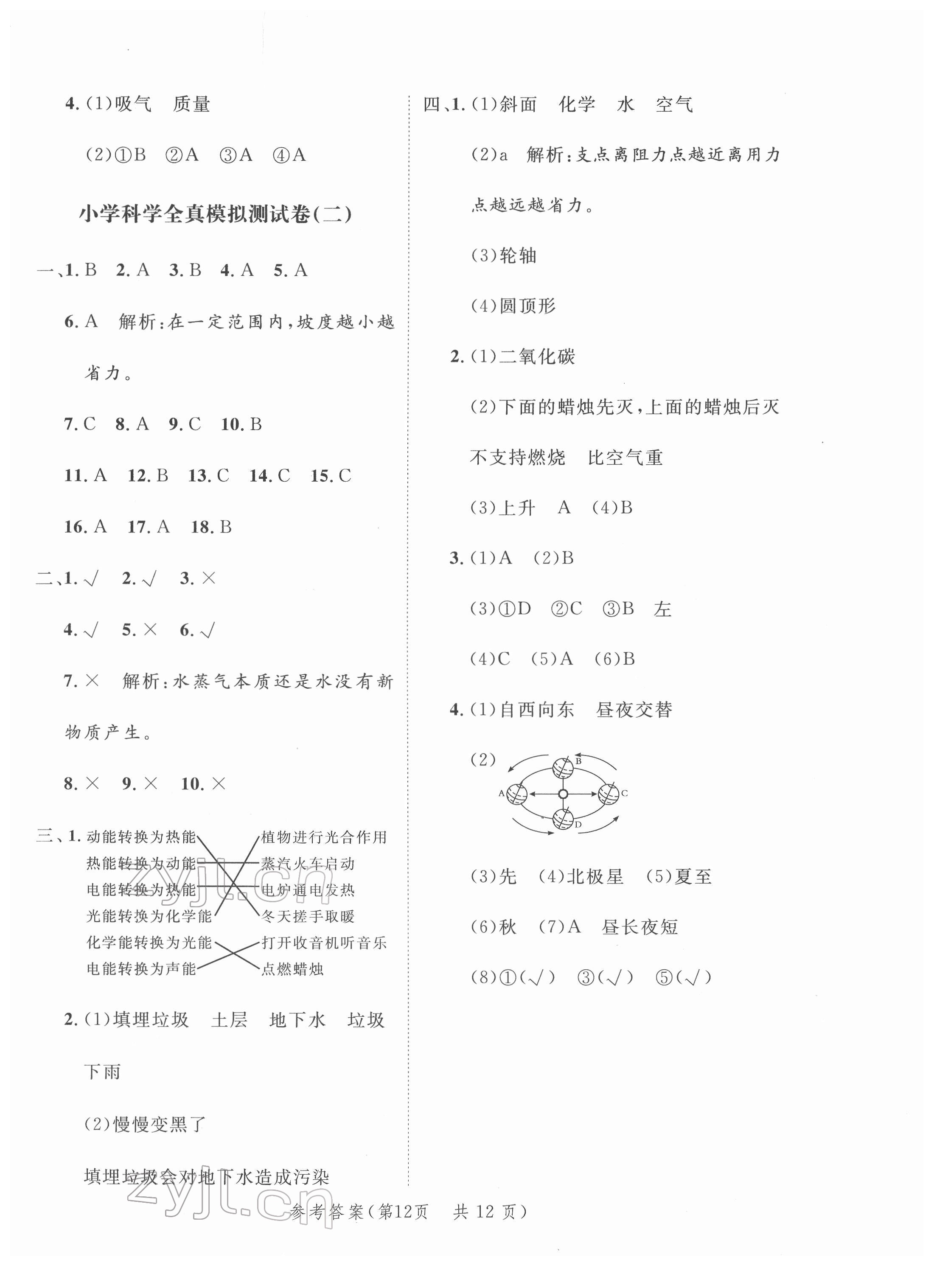 2022年新領(lǐng)程小學(xué)總復(fù)習(xí)高效練案科學(xué) 第12頁(yè)