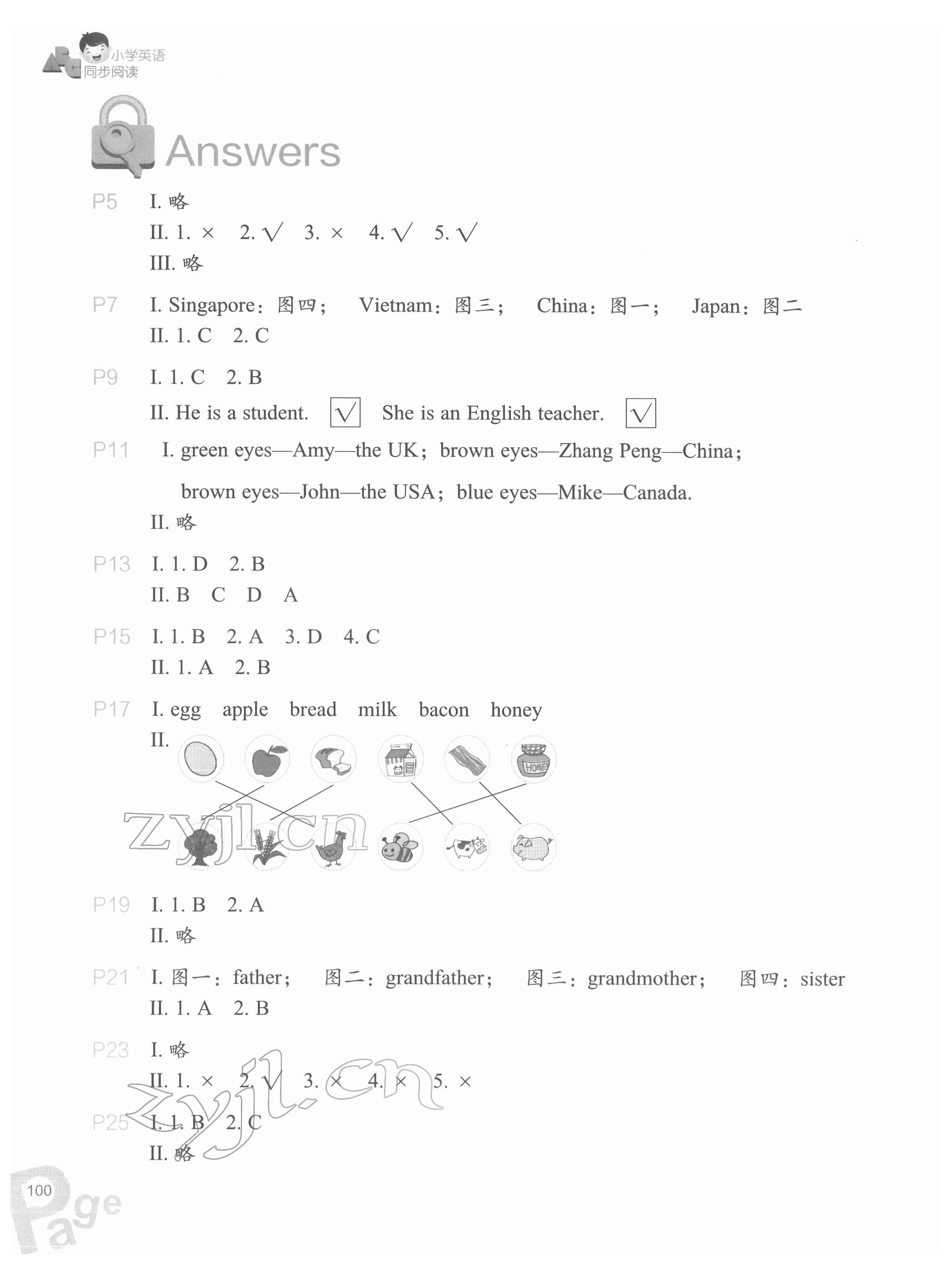 2022年同步閱讀三年級英語下冊人教版 參考答案第1頁