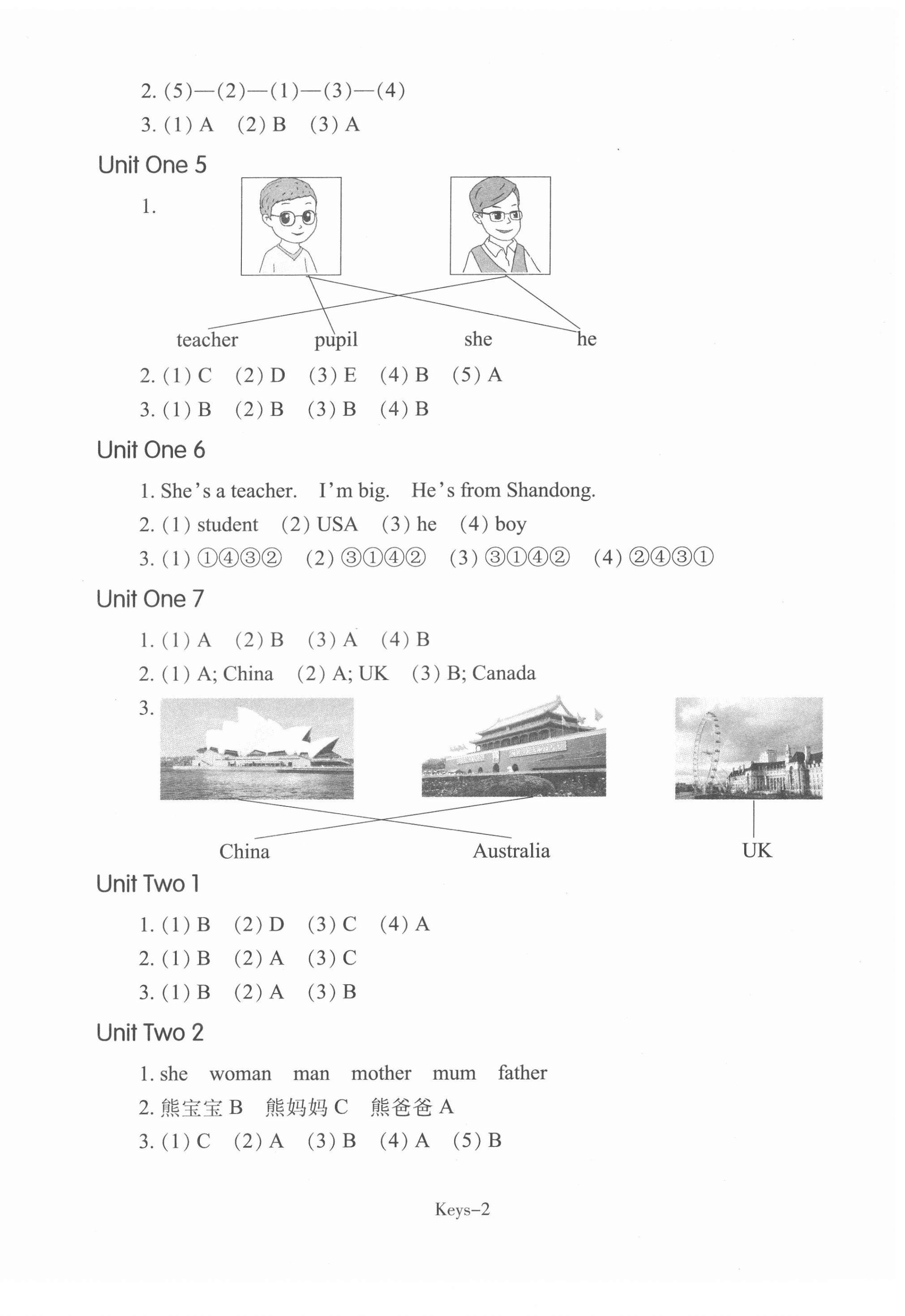 2022年每課一練浙江少年兒童出版社三年級(jí)英語(yǔ)下冊(cè)人教版 第2頁(yè)