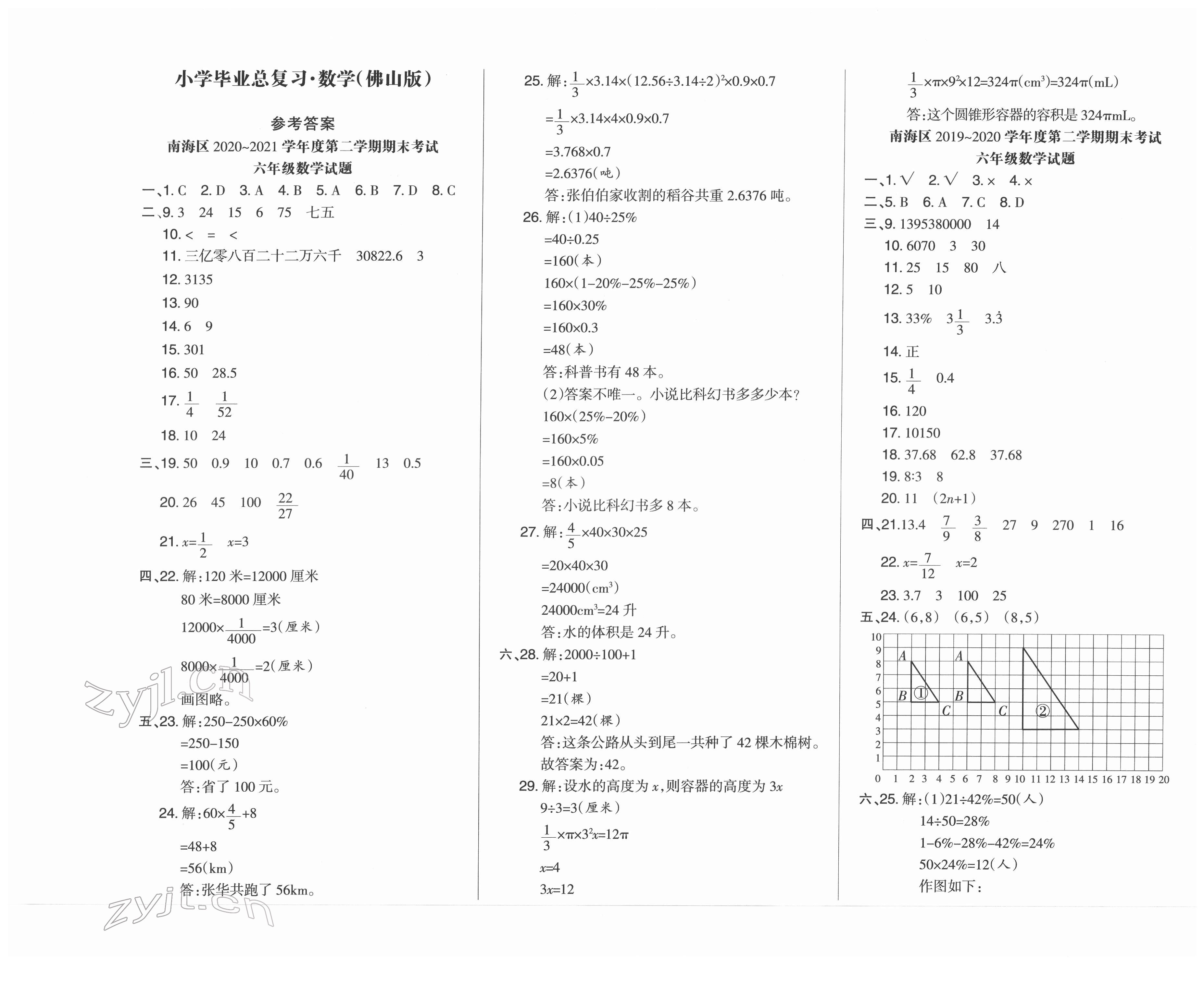 2022年廣東小學畢業(yè)總復習數(shù)學佛山專版 第1頁