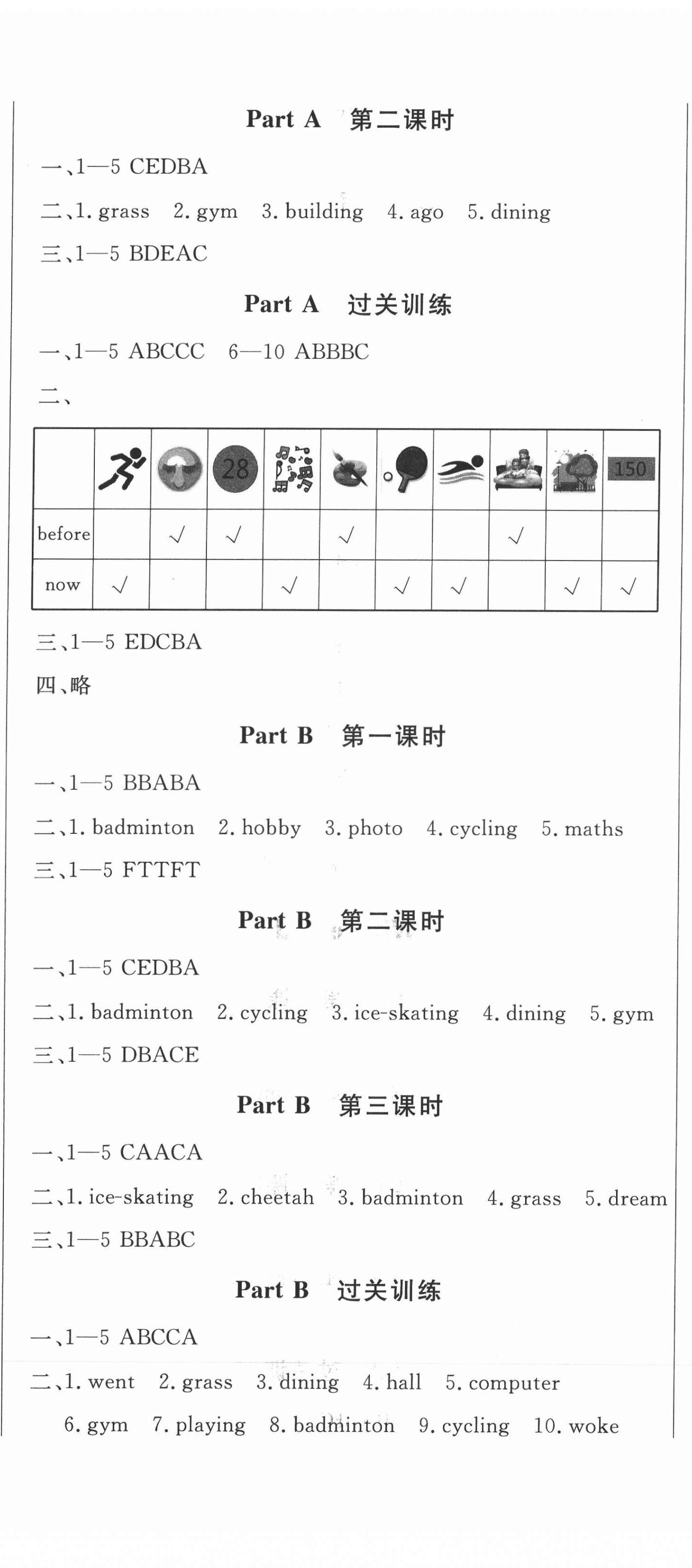 2022年狀元坊全程突破導(dǎo)練測六年級英語下冊人教版佛山專版 第8頁