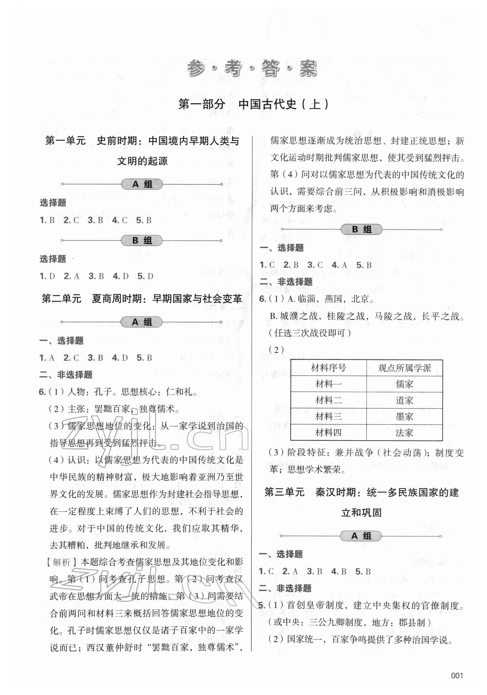 2022年學(xué)習(xí)質(zhì)量監(jiān)測初中總復(fù)習(xí)九年級歷史人教版 第1頁