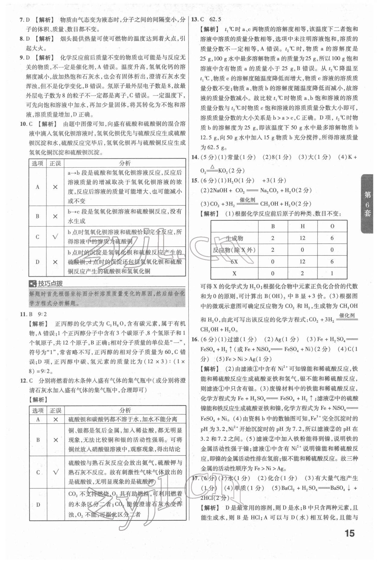 2022年金考卷江西中考45套汇编化学人教版 参考答案第15页