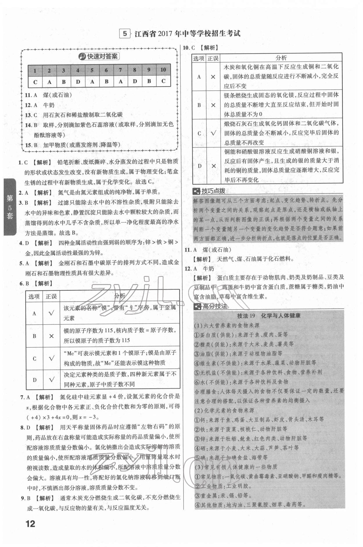 2022年金考卷江西中考45套汇编化学人教版 参考答案第12页