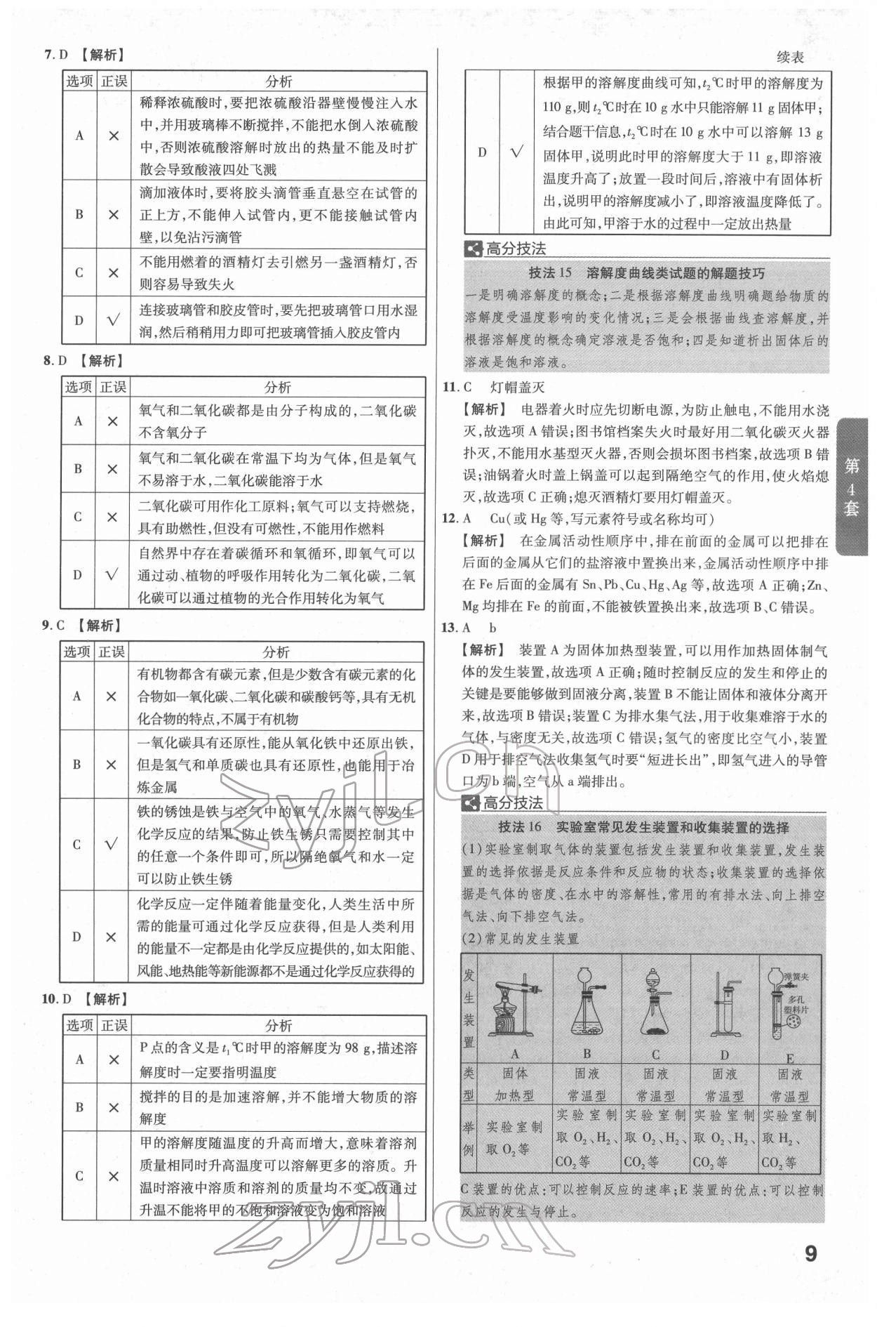 2022年金考卷江西中考45套汇编化学人教版 参考答案第9页