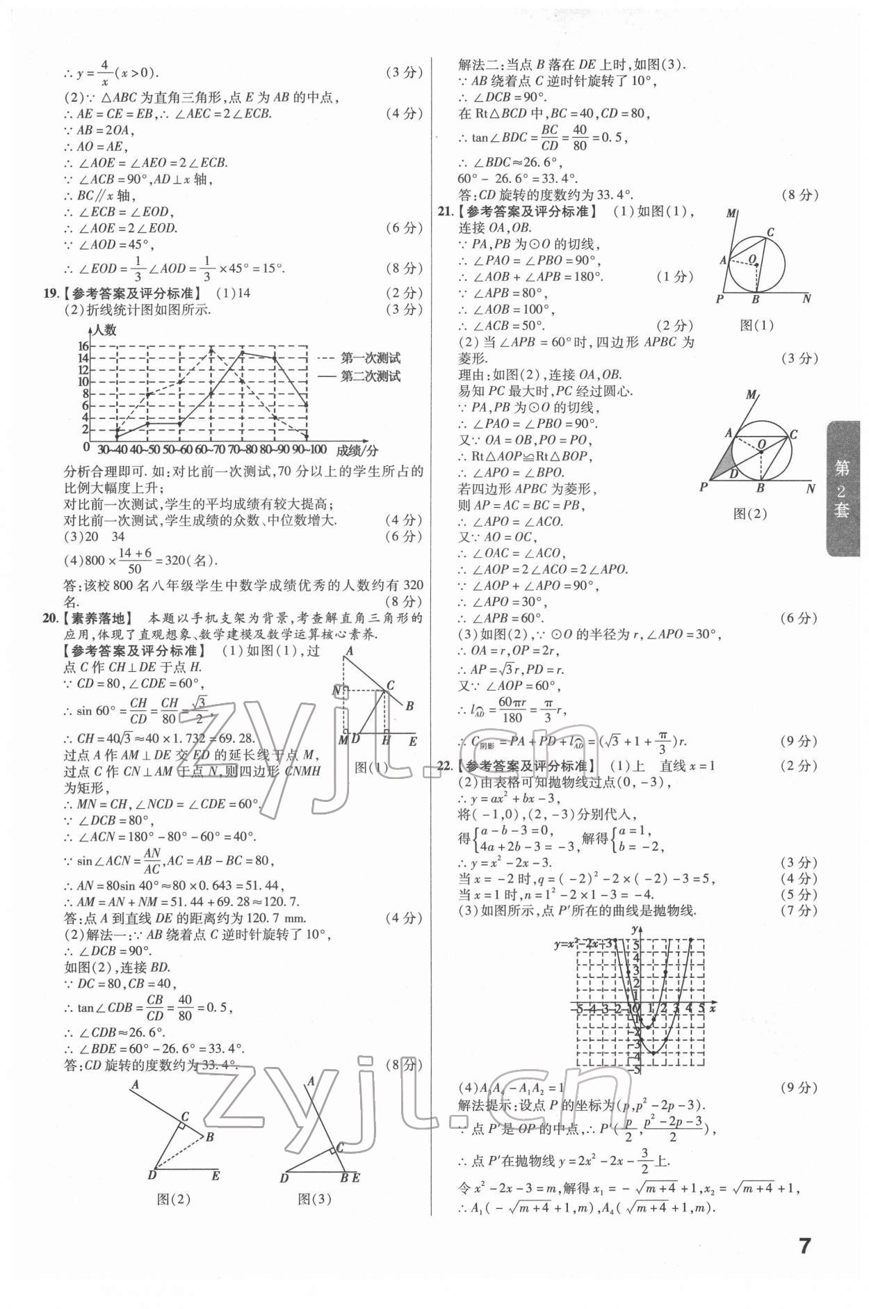 2022年金考卷江西中考45套汇编数学人教版 参考答案第7页