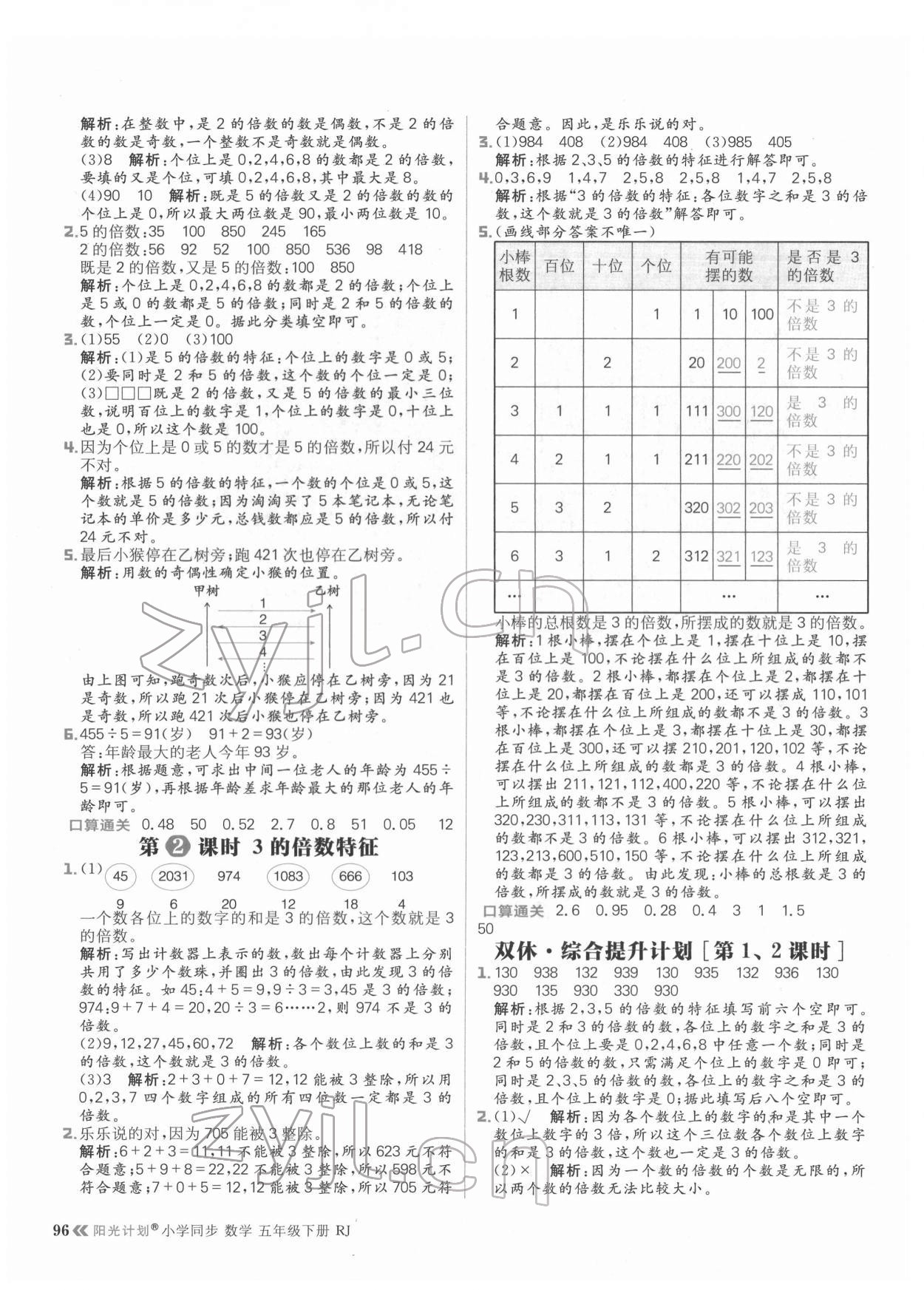 2022年陽光計(jì)劃小學(xué)同步五年級數(shù)學(xué)下冊人教版 參考答案第4頁