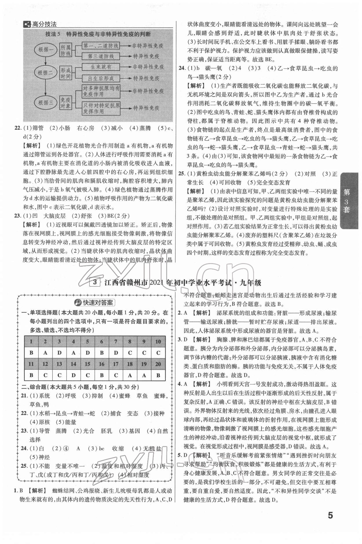 2022年金考卷江西中考45套匯編生物人教版 參考答案第5頁(yè)