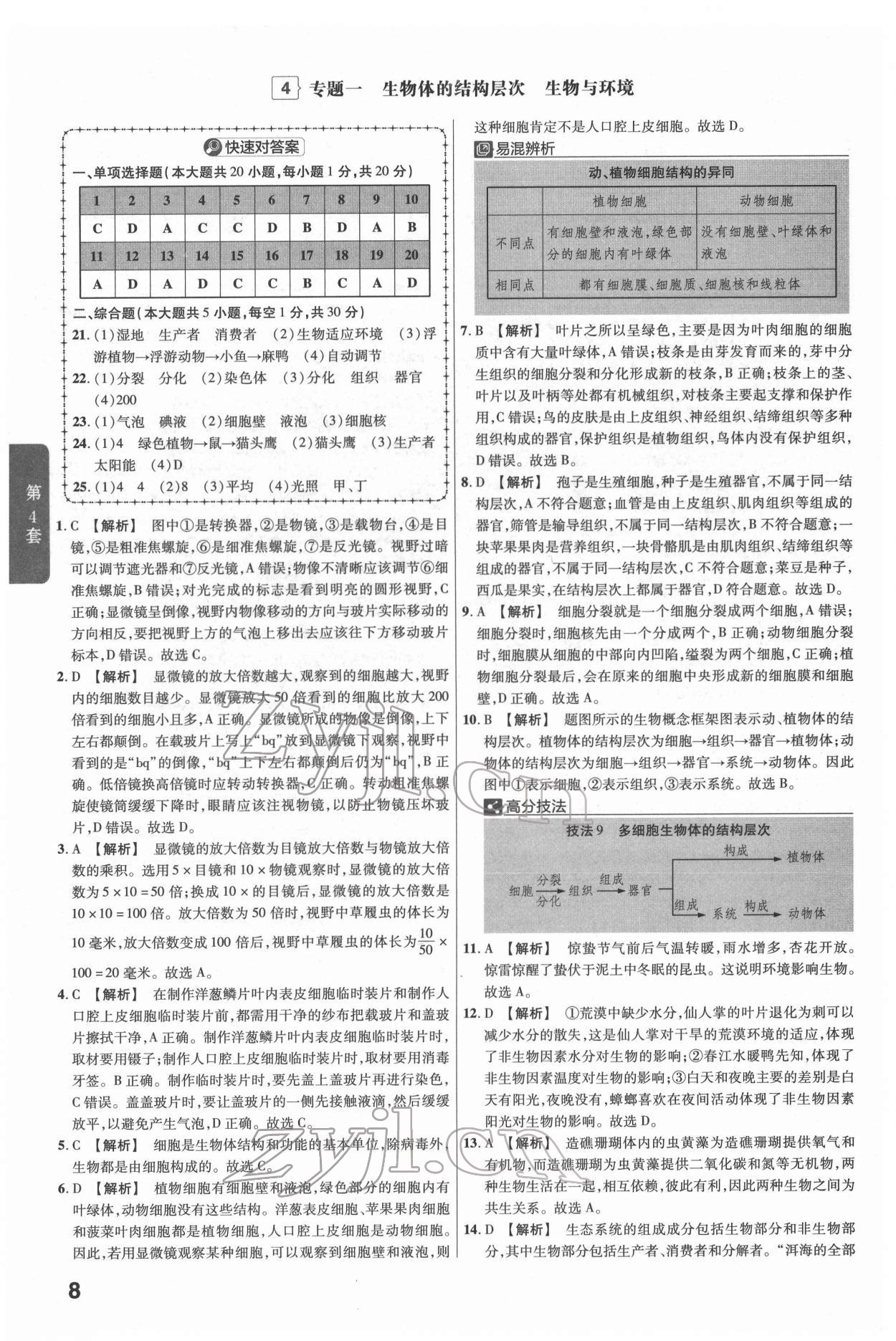 2022年金考卷江西中考45套匯編生物人教版 參考答案第8頁(yè)