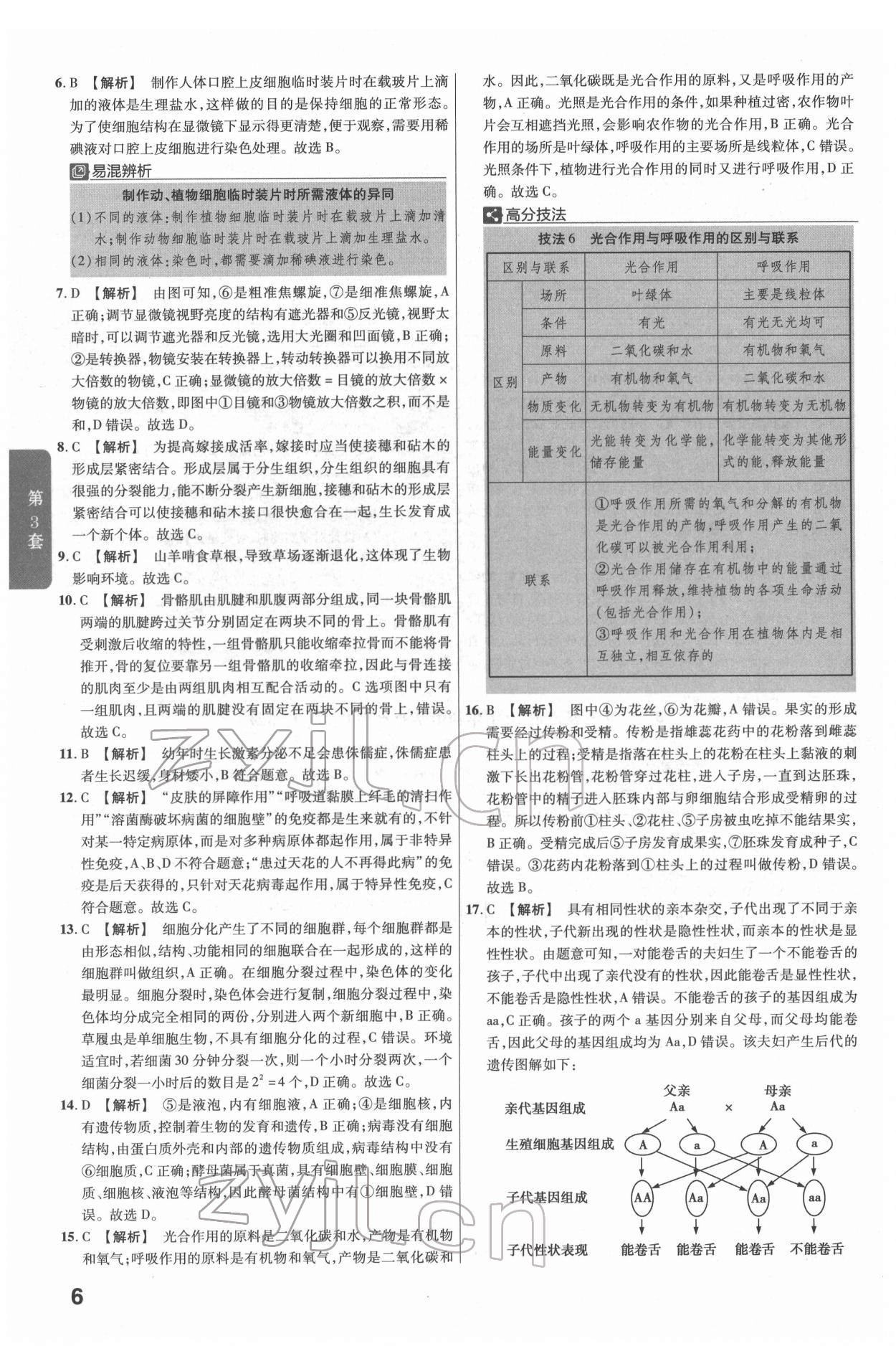 2022年金考卷江西中考45套匯編生物人教版 參考答案第6頁