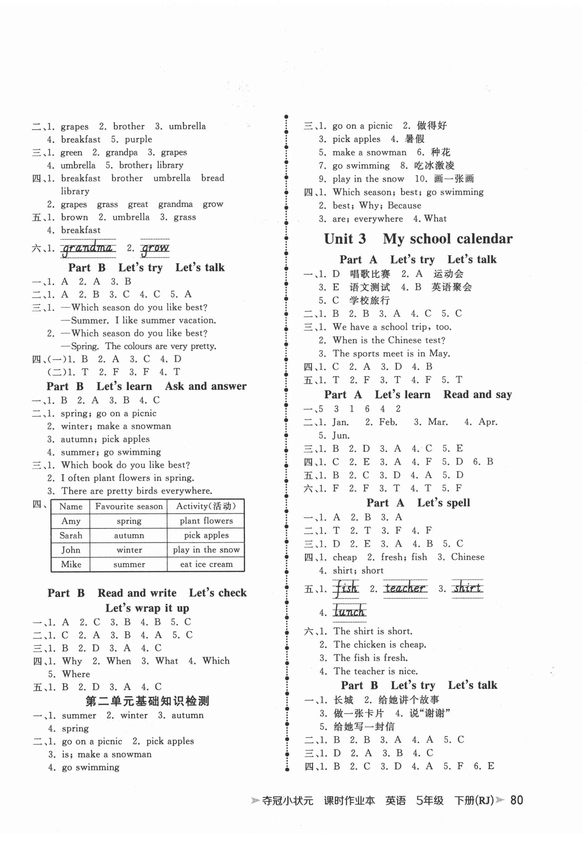 2022年奪冠小狀元課時(shí)作業(yè)本五年級(jí)英語(yǔ)下冊(cè)人教版 參考答案第2頁(yè)