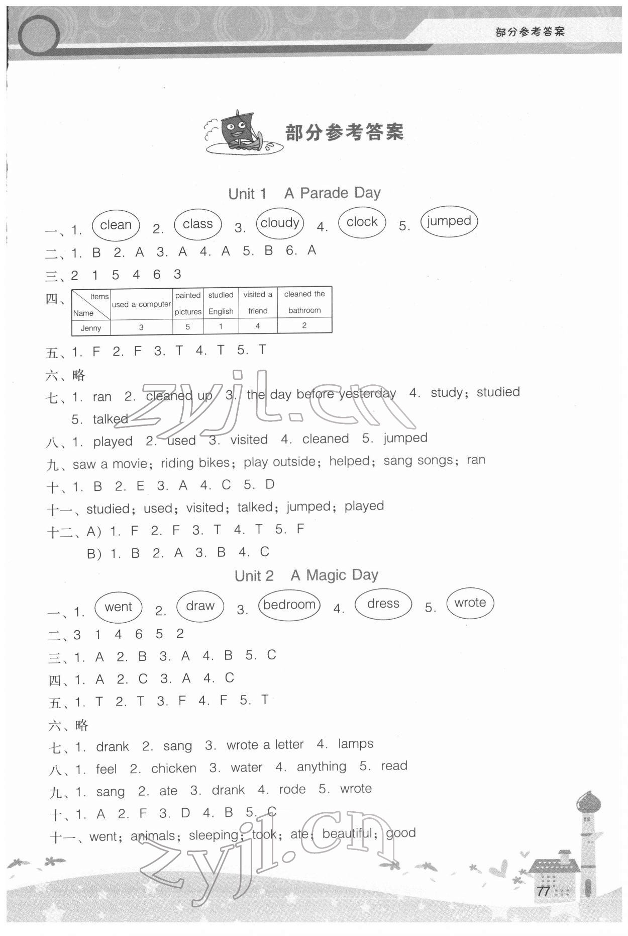 2022年新課程學(xué)習(xí)輔導(dǎo)六年級英語下冊粵人版中山專版 第1頁