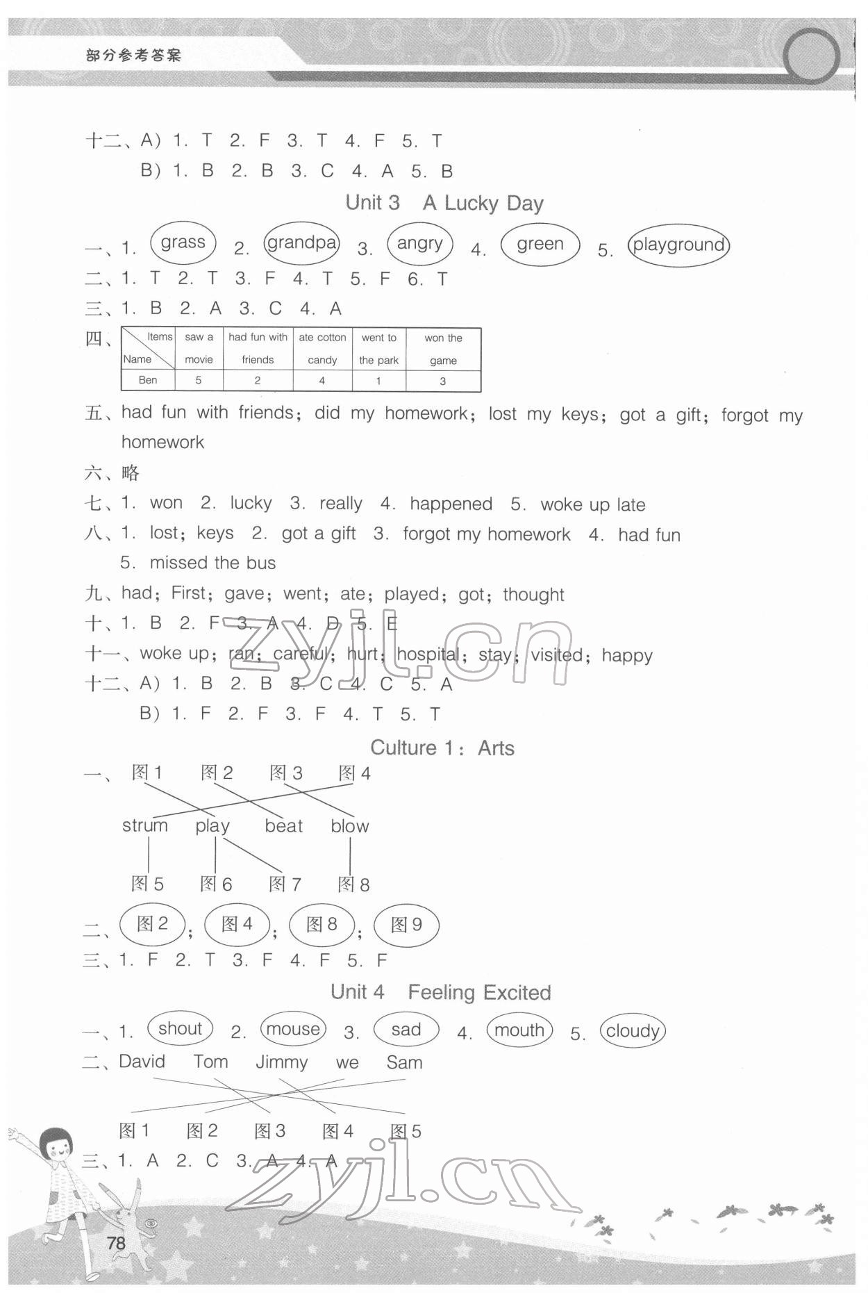 2022年新課程學(xué)習(xí)輔導(dǎo)六年級(jí)英語下冊(cè)粵人版中山專版 第2頁