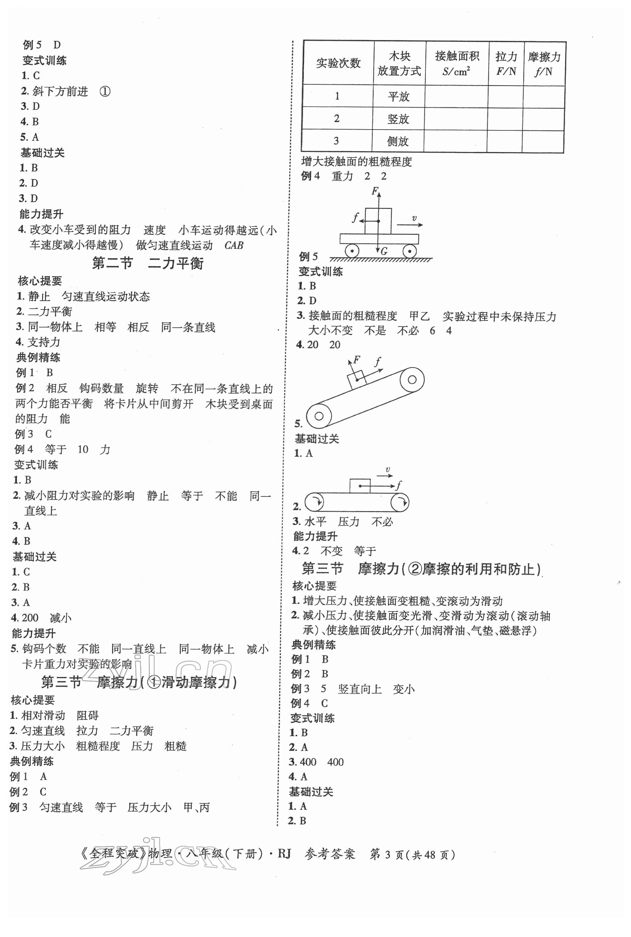 2022年全程突破八年级物理下册人教版 第3页