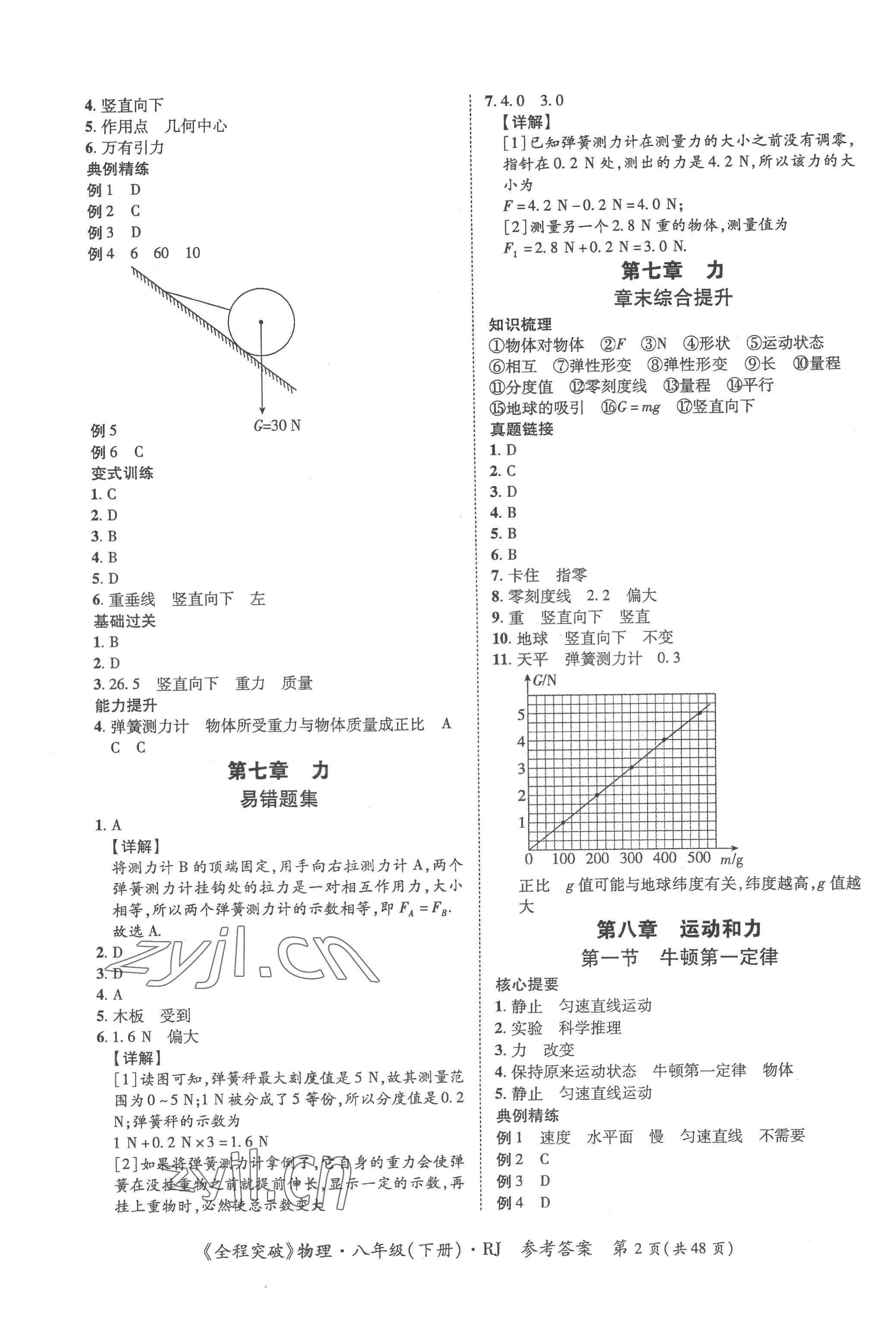 2022年全程突破八年级物理下册人教版 第2页