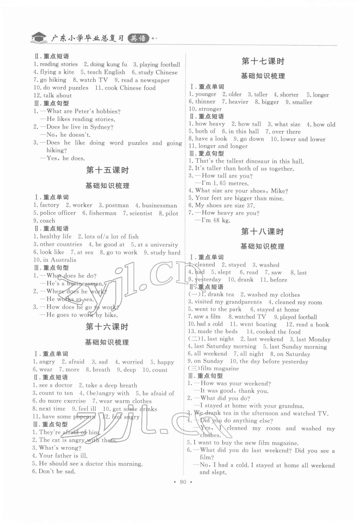 2022年廣東小學(xué)畢業(yè)總復(fù)習(xí)英語 第6頁