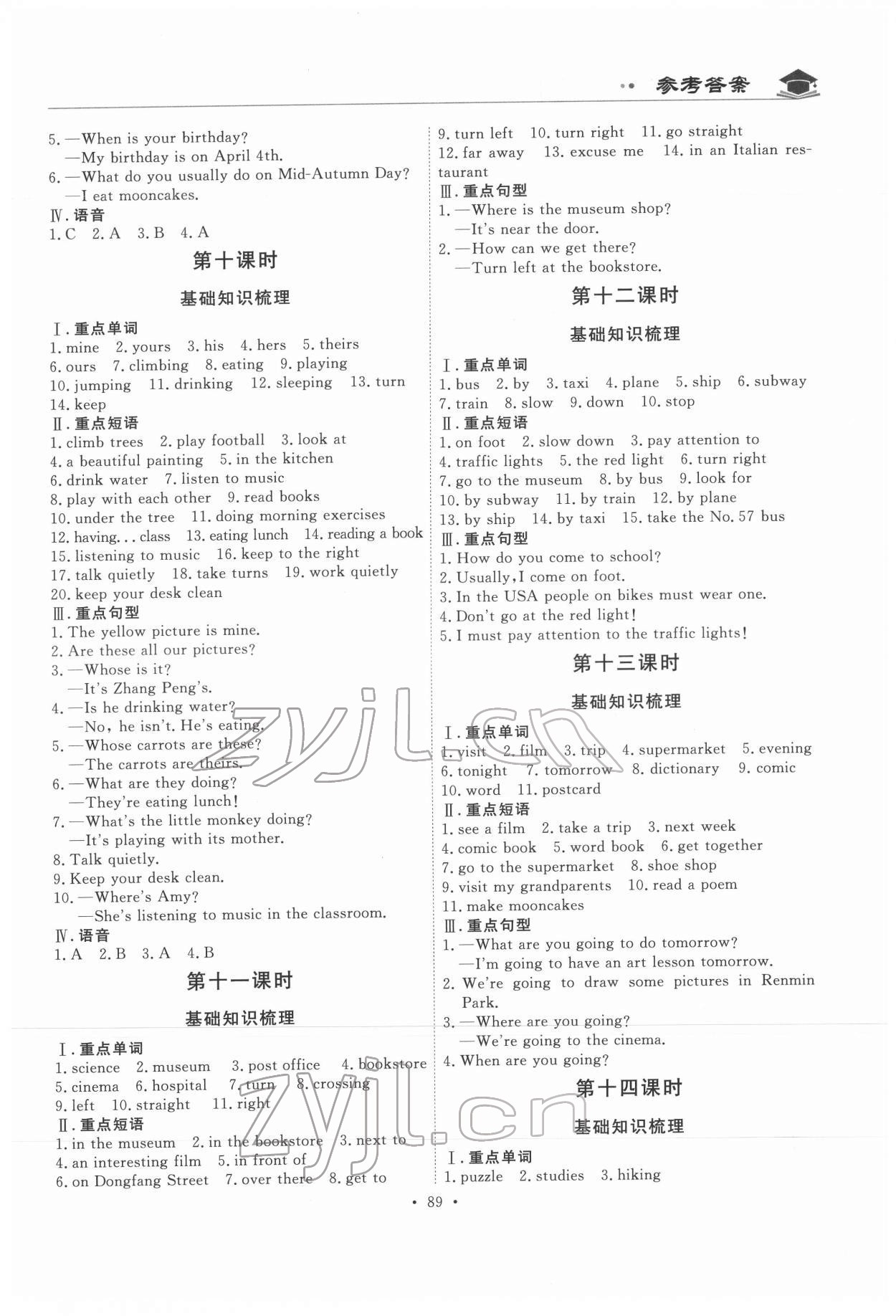 2022年廣東小學畢業(yè)總復習英語 第5頁