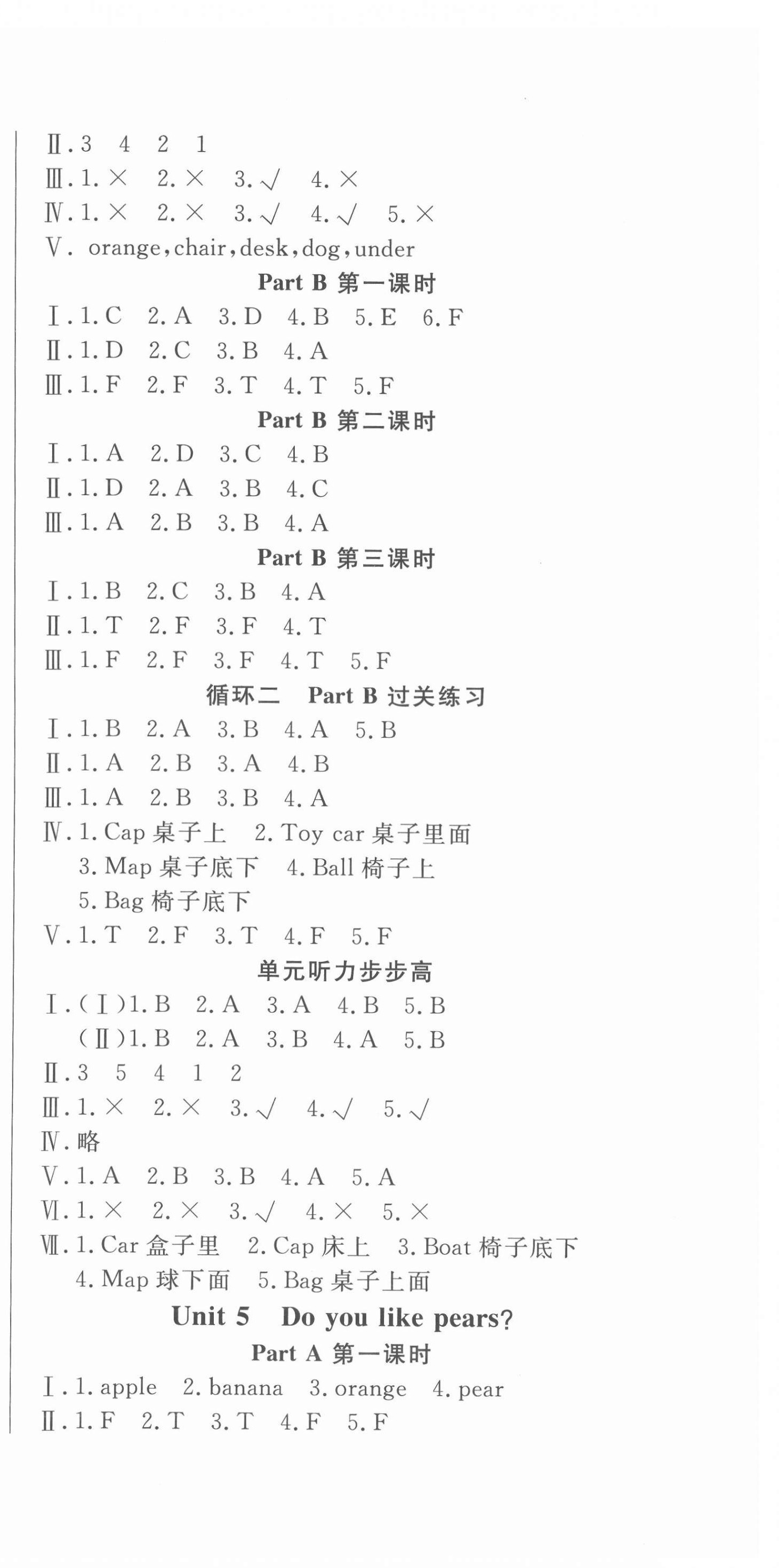 2022年狀元坊全程突破導練測三年級英語下冊人教版東莞專版 第6頁