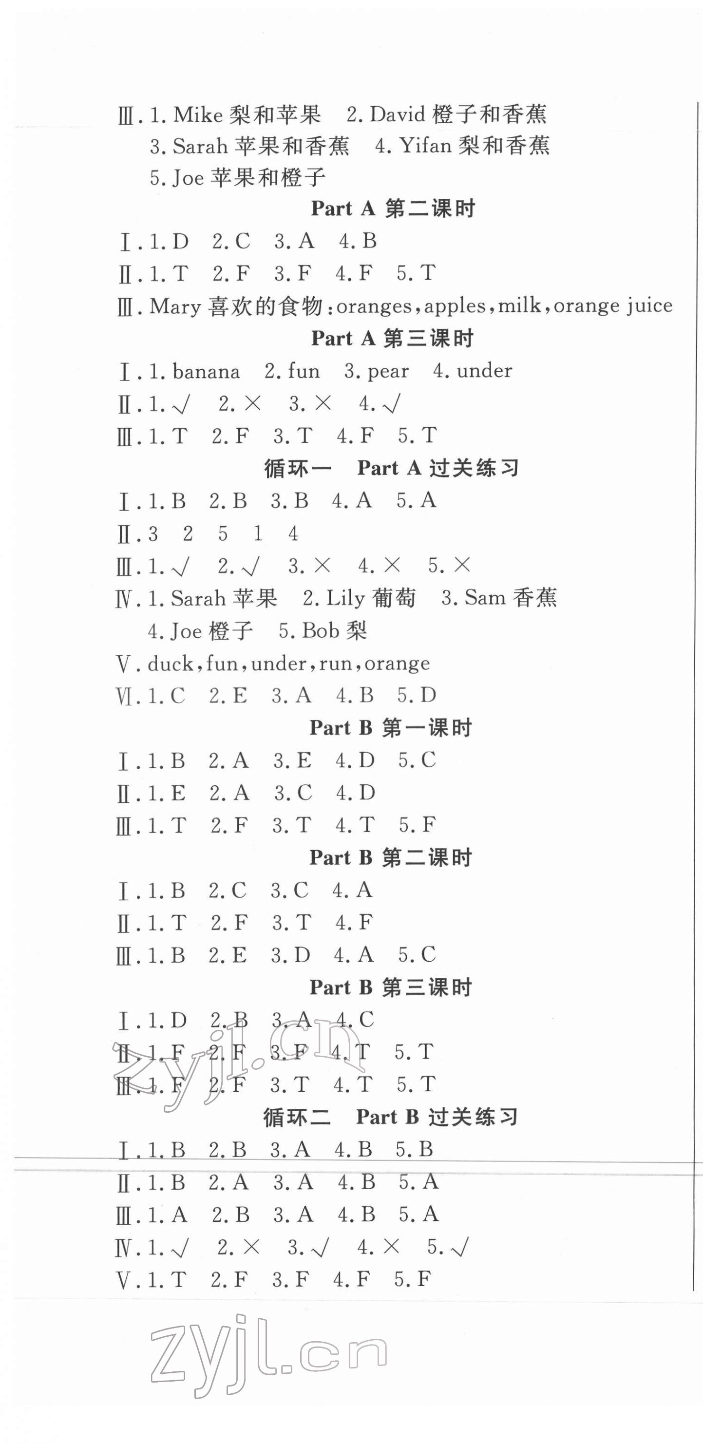 2022年狀元坊全程突破導練測三年級英語下冊人教版東莞專版 第7頁