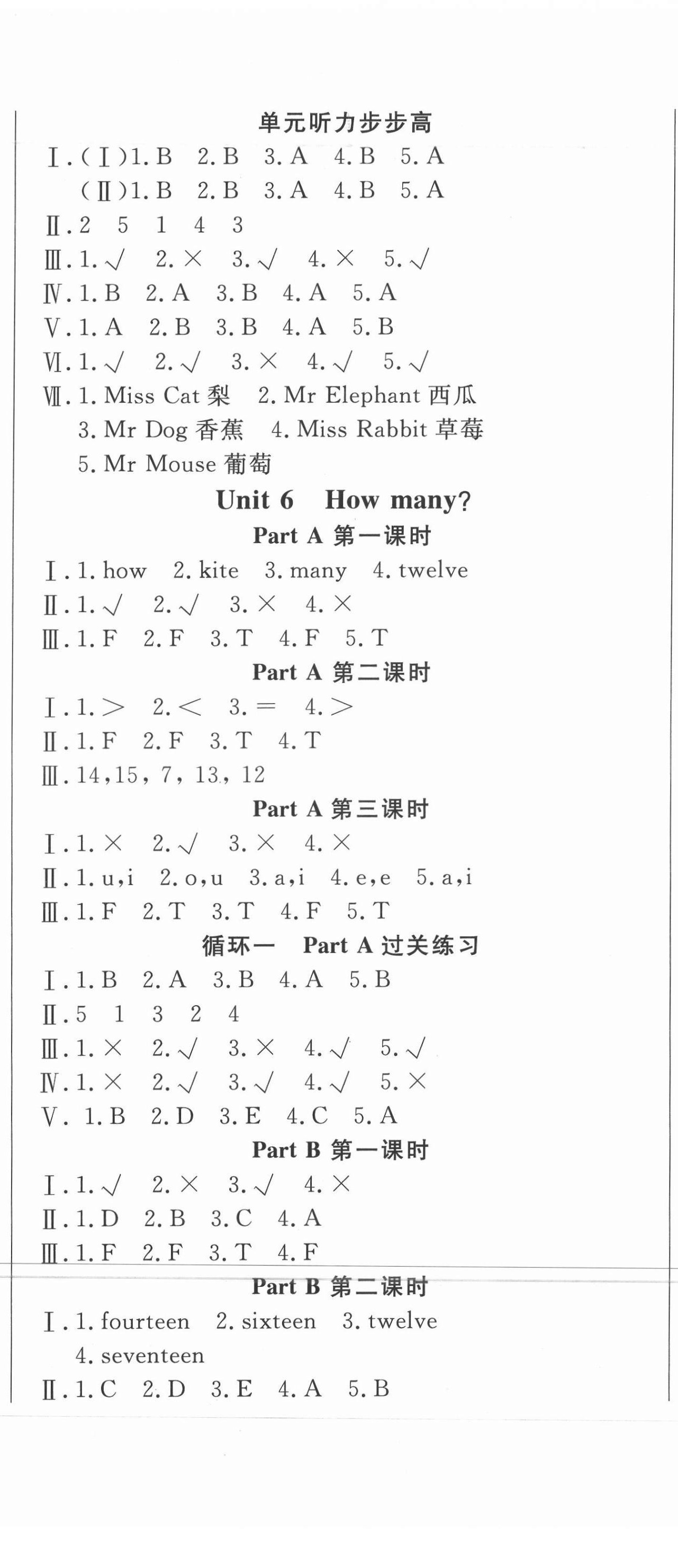 2022年狀元坊全程突破導(dǎo)練測三年級英語下冊人教版東莞專版 第8頁