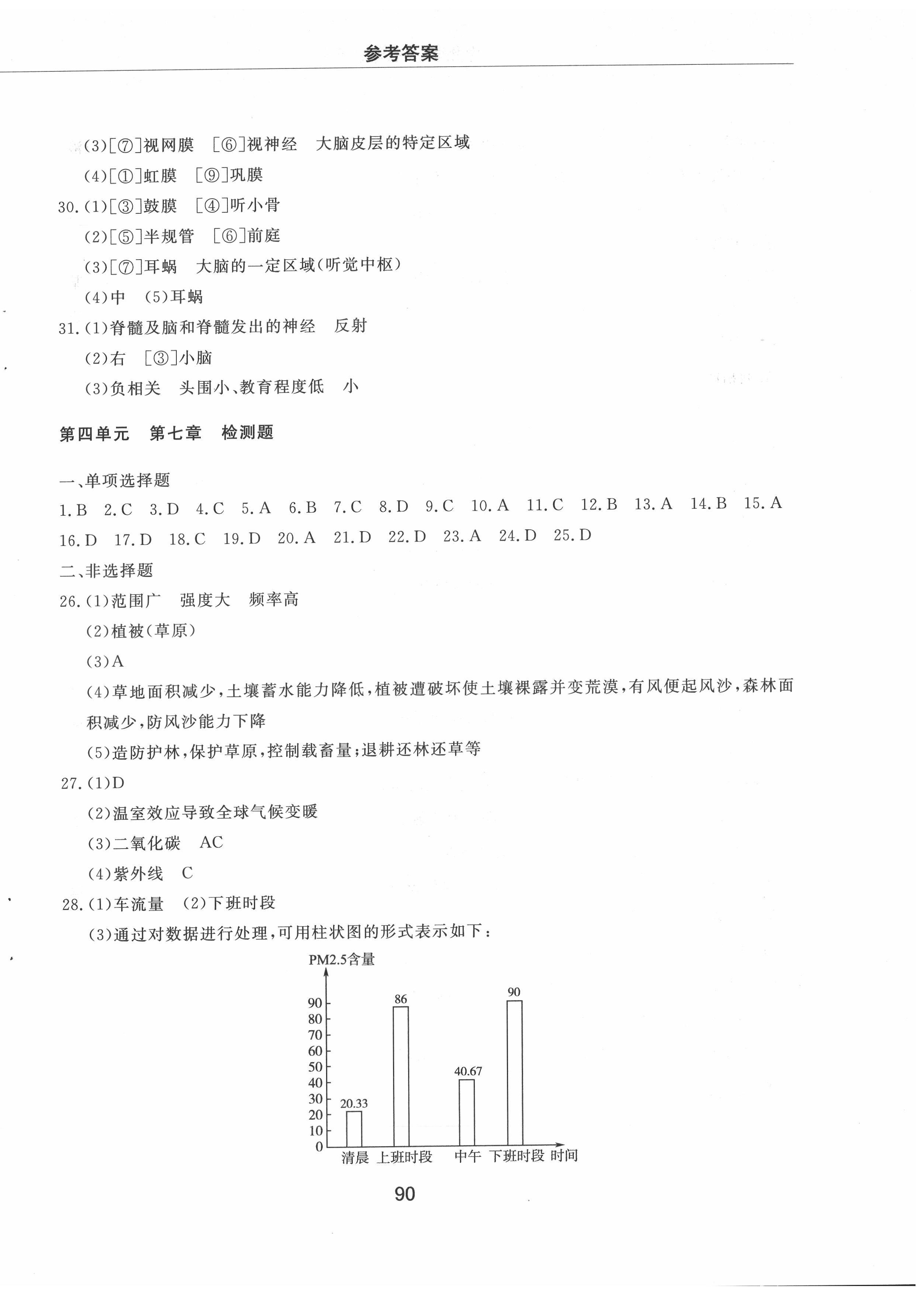 2022年同步練習(xí)冊配套檢測卷七年級生物下冊魯科版煙臺專版54制 第2頁