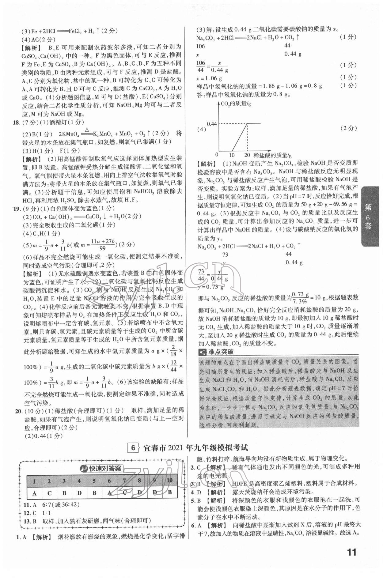 2022年金考卷江西中考45套匯編化學(xué)人教版 參考答案第11頁(yè)