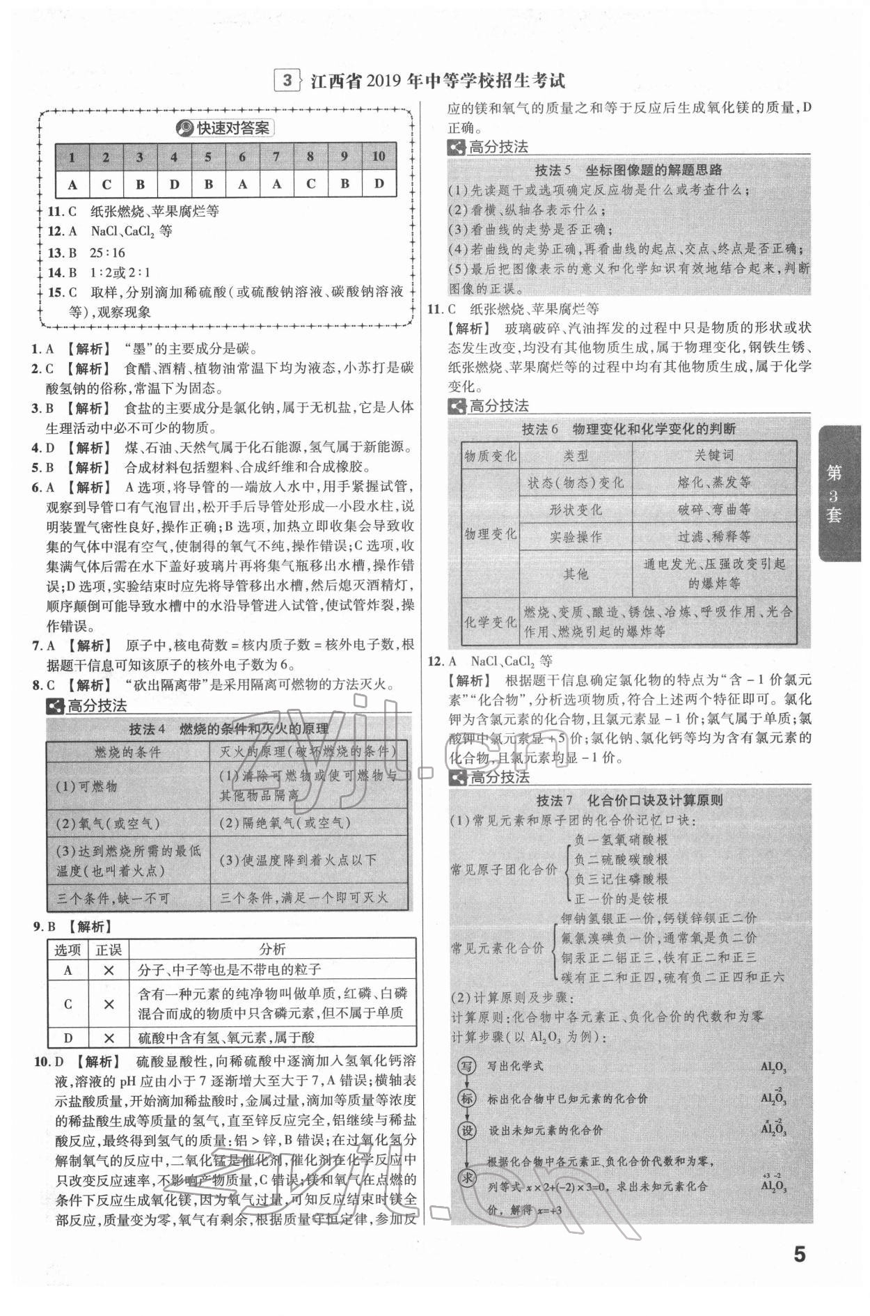 2022年金考卷江西中考45套匯編化學(xué)人教版 參考答案第5頁