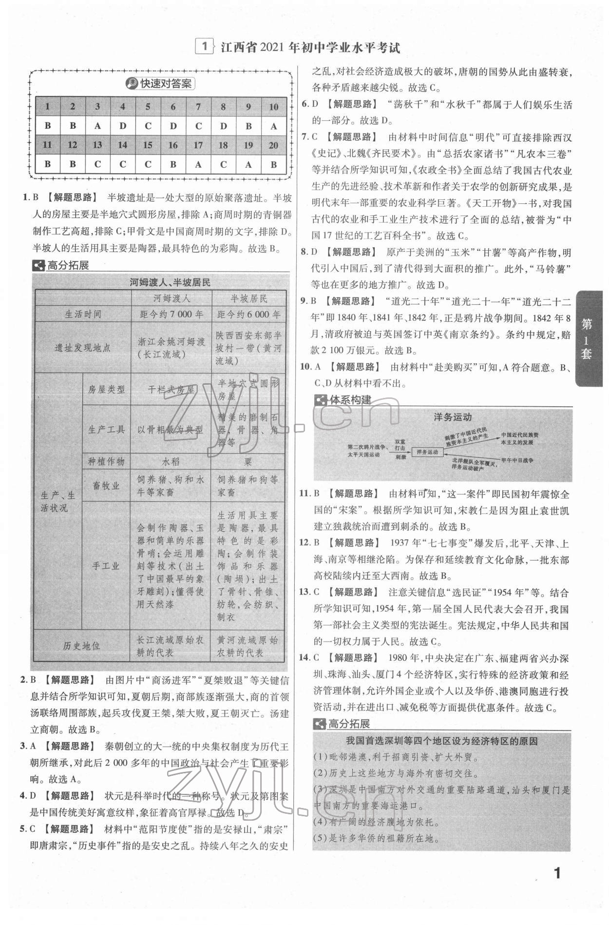 2022年金考卷江西中考45套匯編歷史人教版 參考答案第1頁