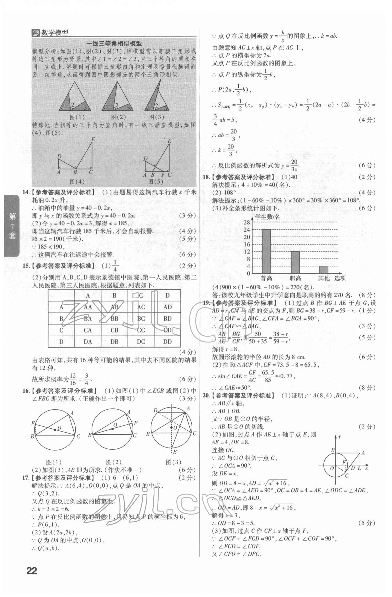 2022年金考卷江西中考45套匯編數(shù)學(xué)人教版 參考答案第22頁