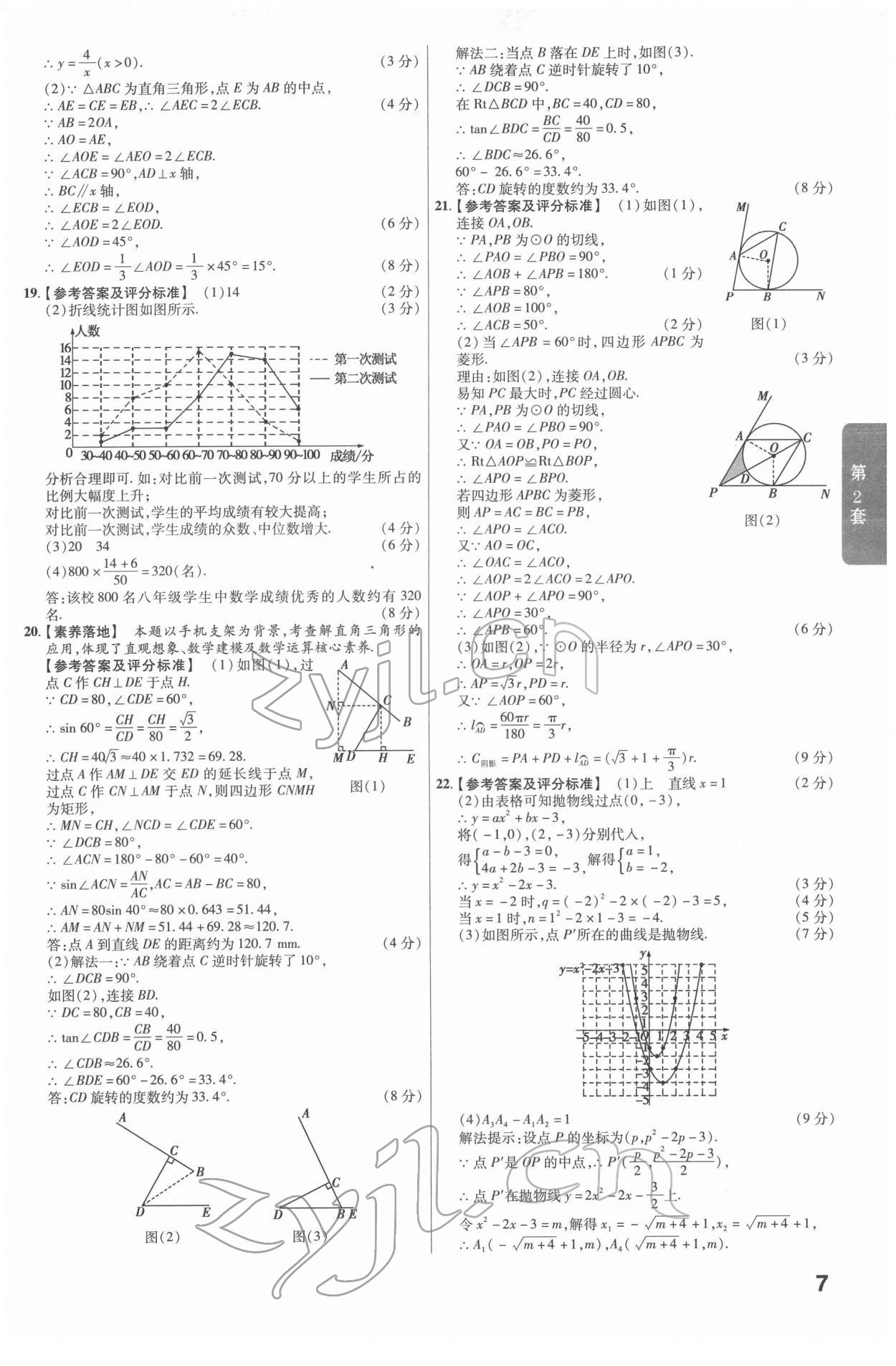 2022年金考卷江西中考45套匯編數(shù)學(xué)人教版 參考答案第7頁