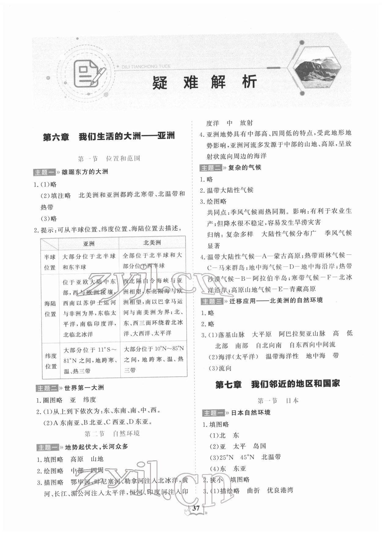 2022年填充圖冊山東科學技術(shù)出版社七年級地理下冊人教版 第1頁