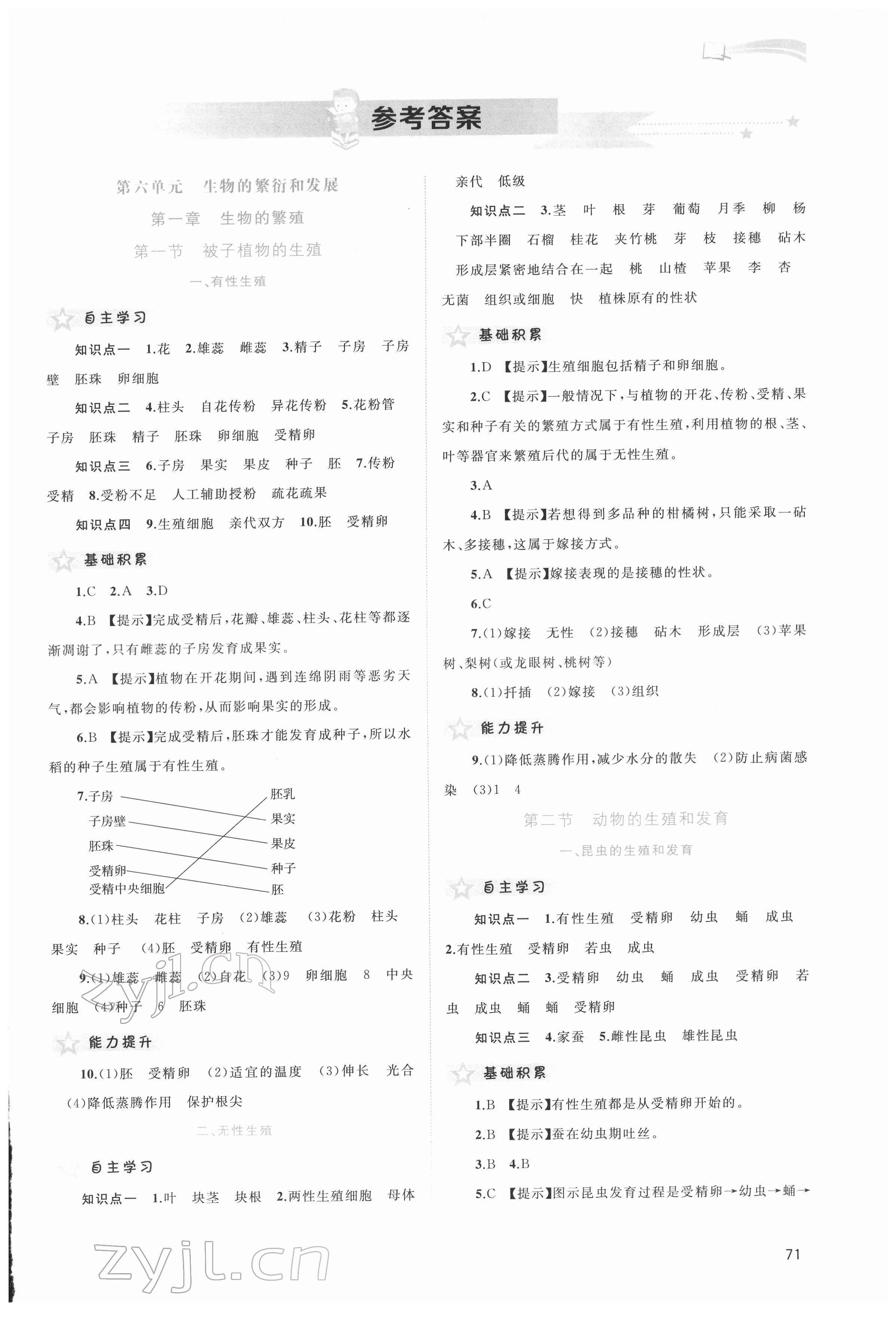 2022年新課程學(xué)習(xí)與測(cè)評(píng)同步學(xué)習(xí)八年級(jí)生物下冊(cè)河北少兒版 第1頁(yè)