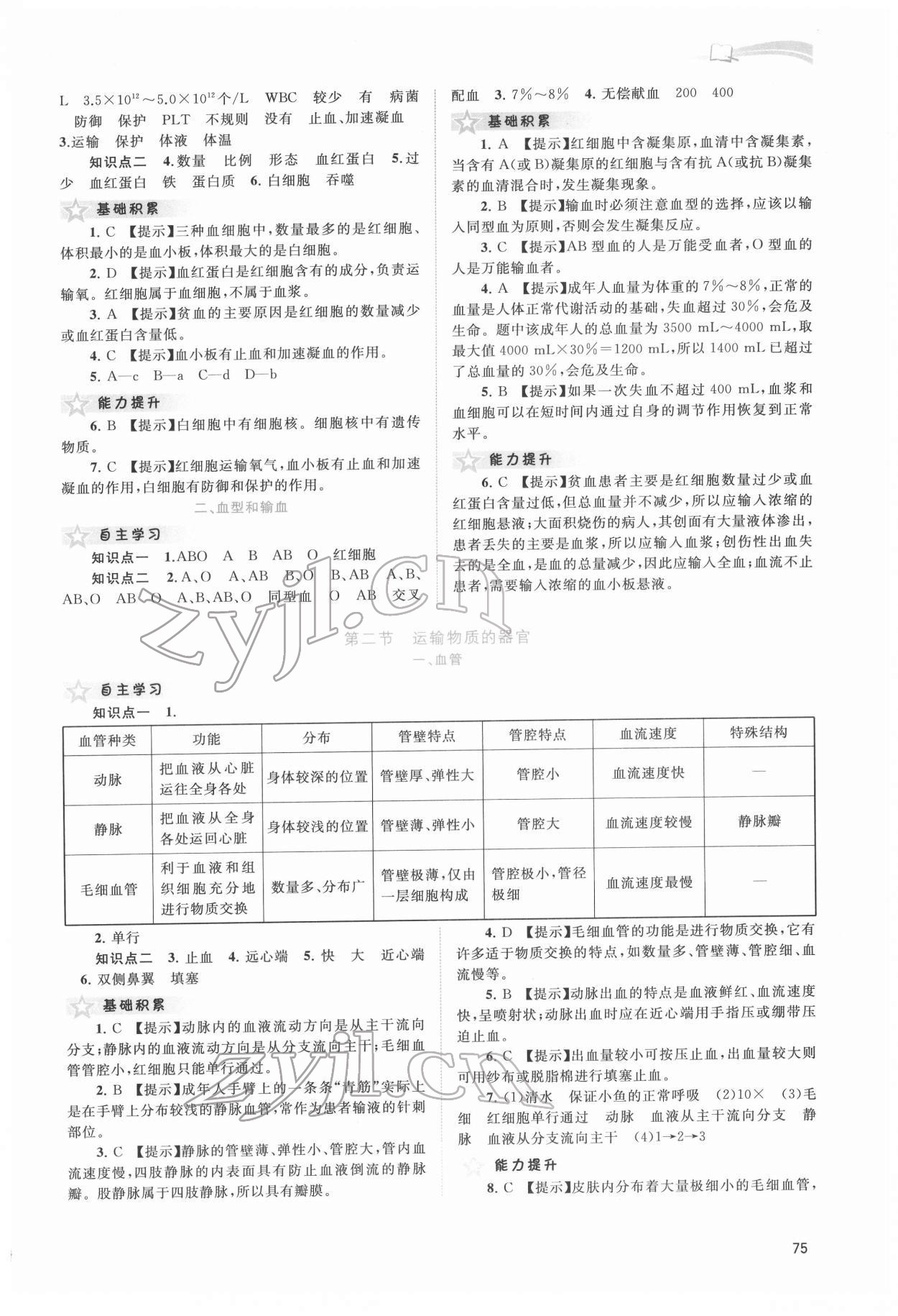 2022年新課程學(xué)習(xí)與測評(píng)同步學(xué)習(xí)七年級(jí)生物下冊(cè)河北少兒版 第3頁