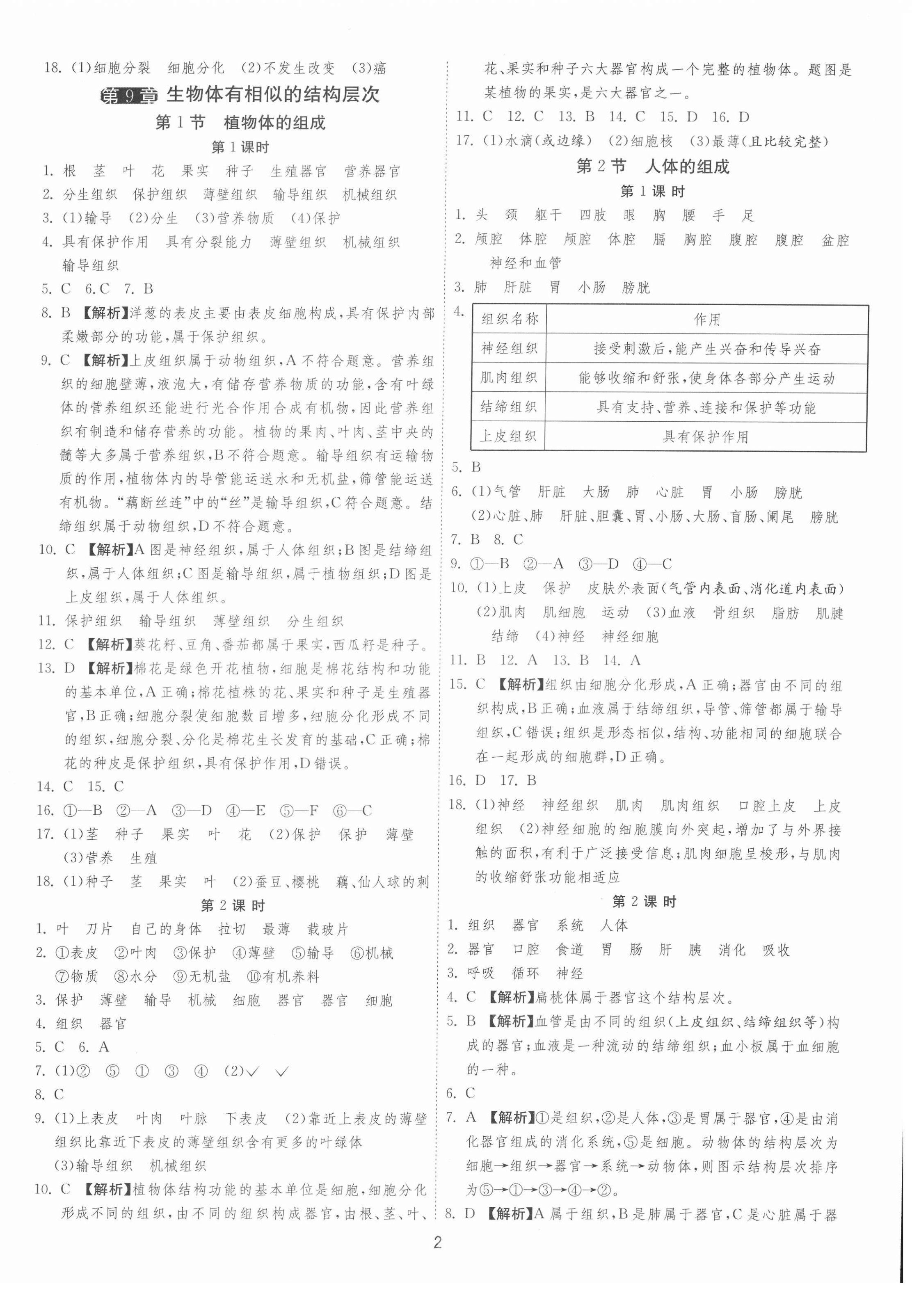 2022年1课3练单元达标测试七年级生物下册苏科版 参考答案第2页