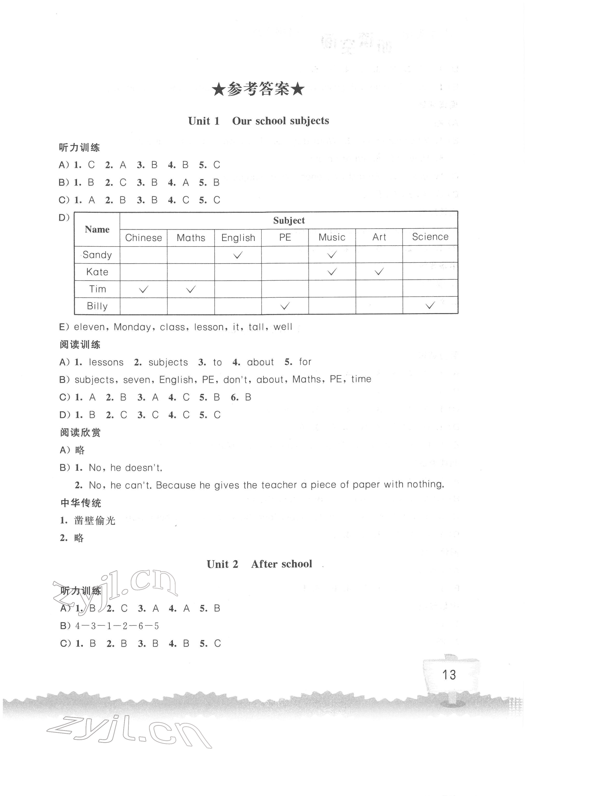 2022年小學(xué)英語聽讀空間四年級下冊 參考答案第1頁