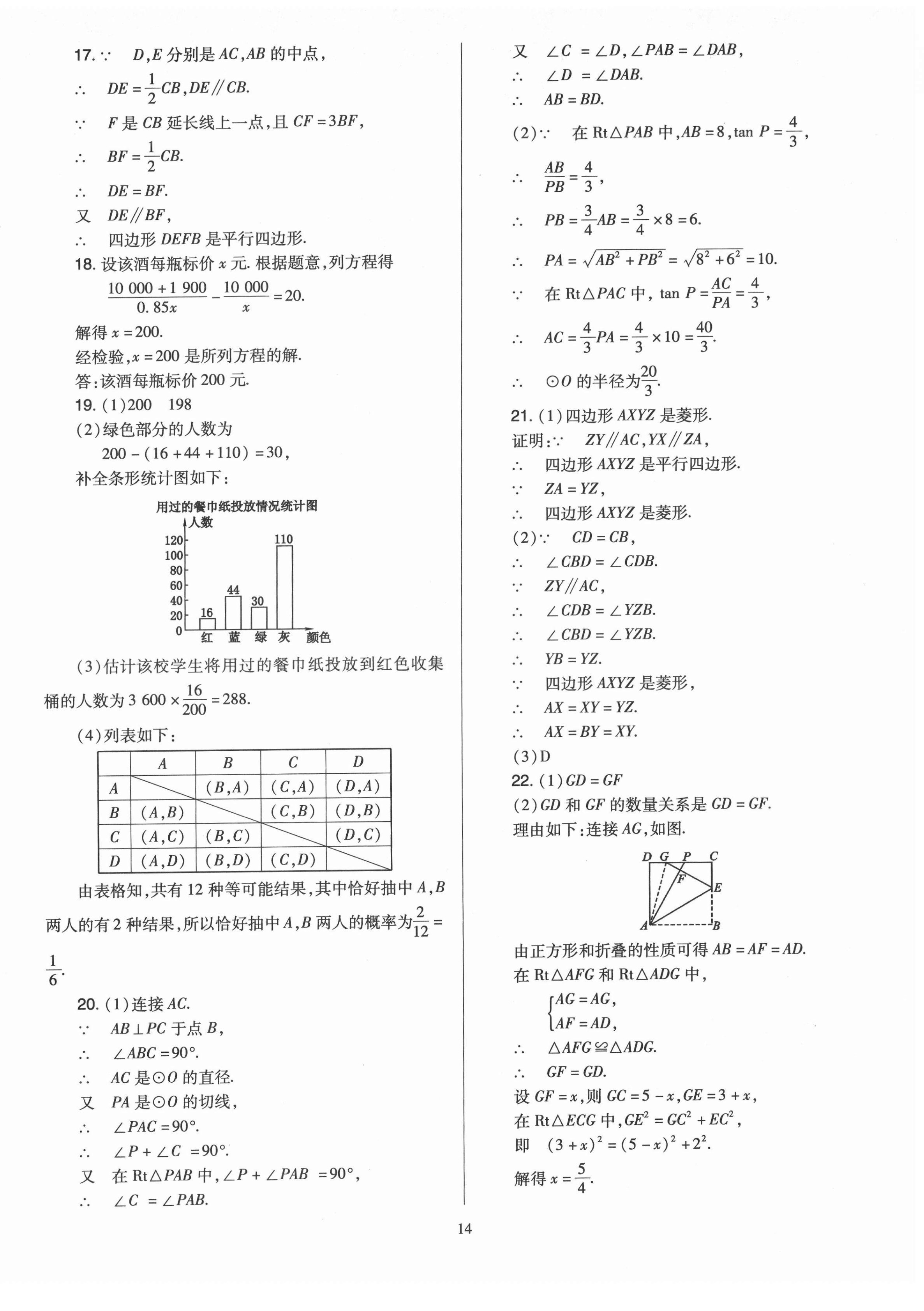 2022年金點(diǎn)名卷中考訓(xùn)練卷數(shù)學(xué)山西專版 第14頁(yè)