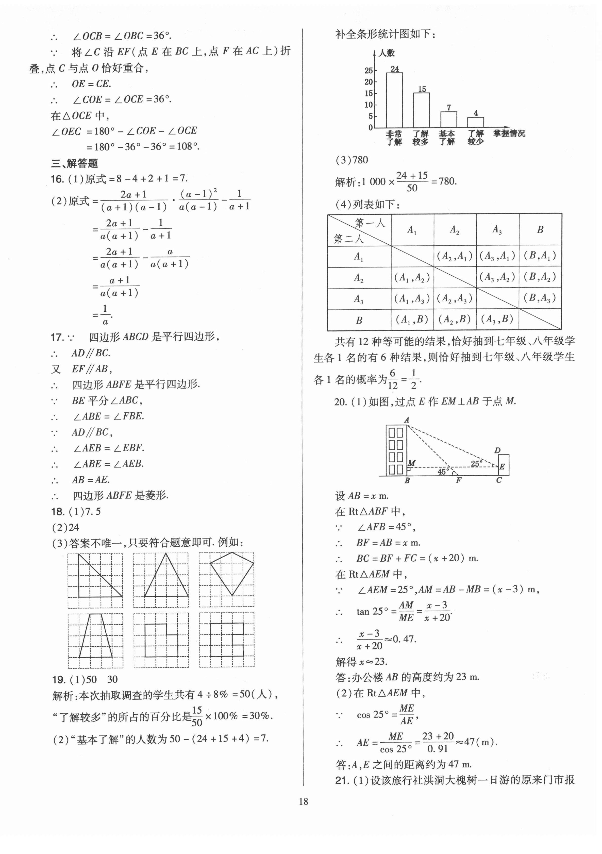 2022年金點(diǎn)名卷中考訓(xùn)練卷數(shù)學(xué)山西專版 第18頁