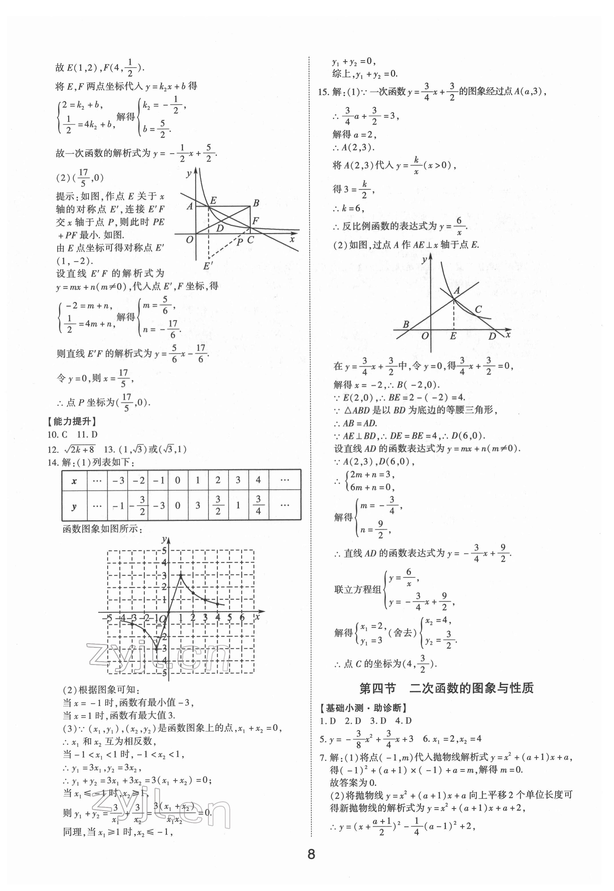 2022年初中總復(fù)習(xí)手冊數(shù)學(xué)山東科學(xué)技術(shù)出版社 第8頁