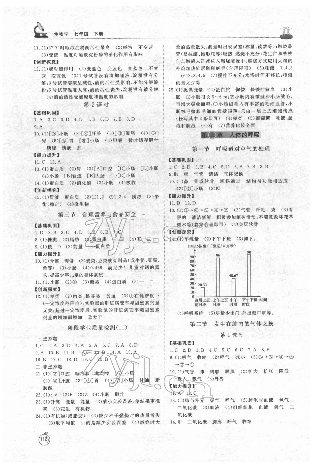 2022年同步练习册七年级生物学下册人教版山东友谊出版社 第2页