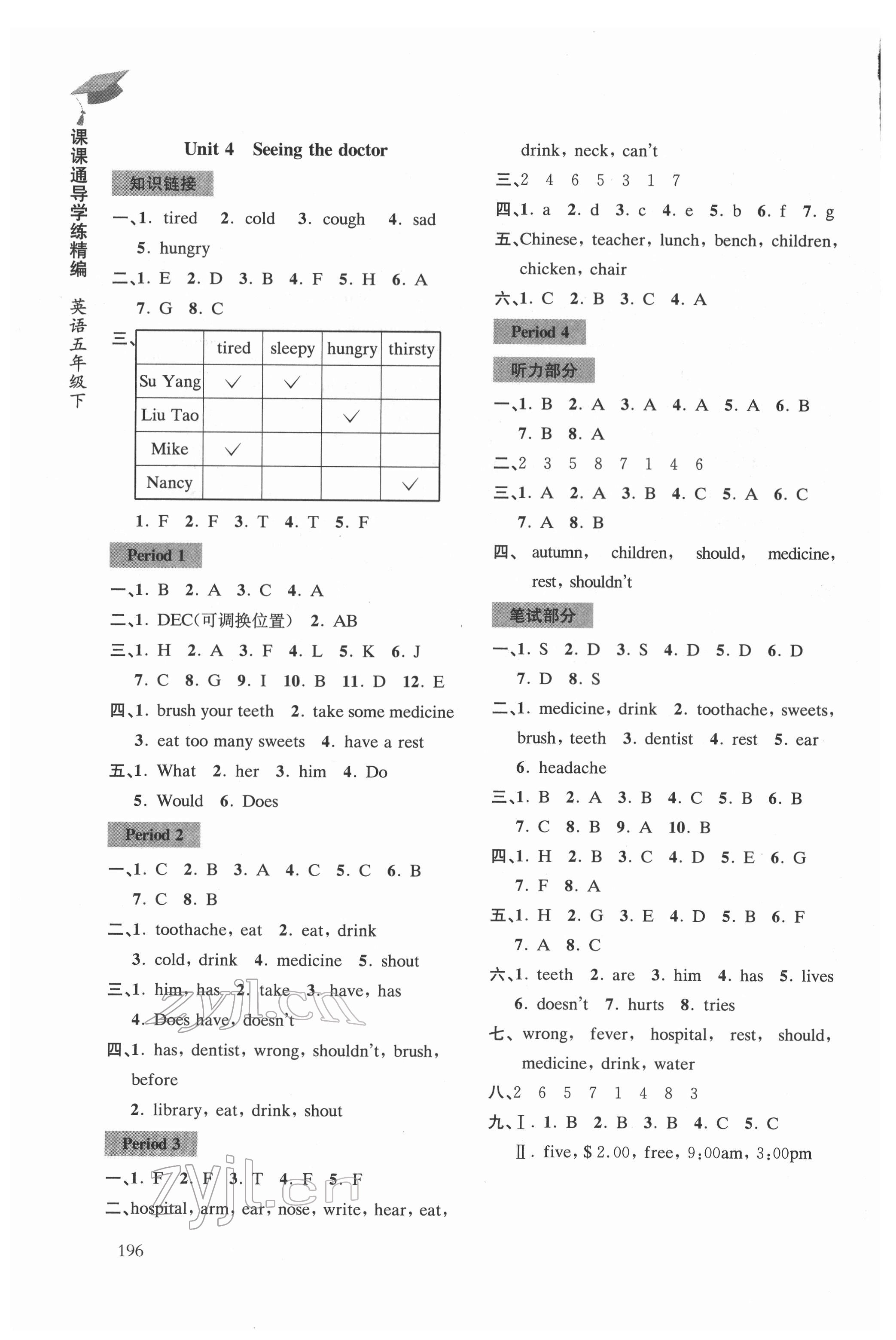 2022年課課通導(dǎo)學(xué)練五年級英語下冊譯林版 第4頁