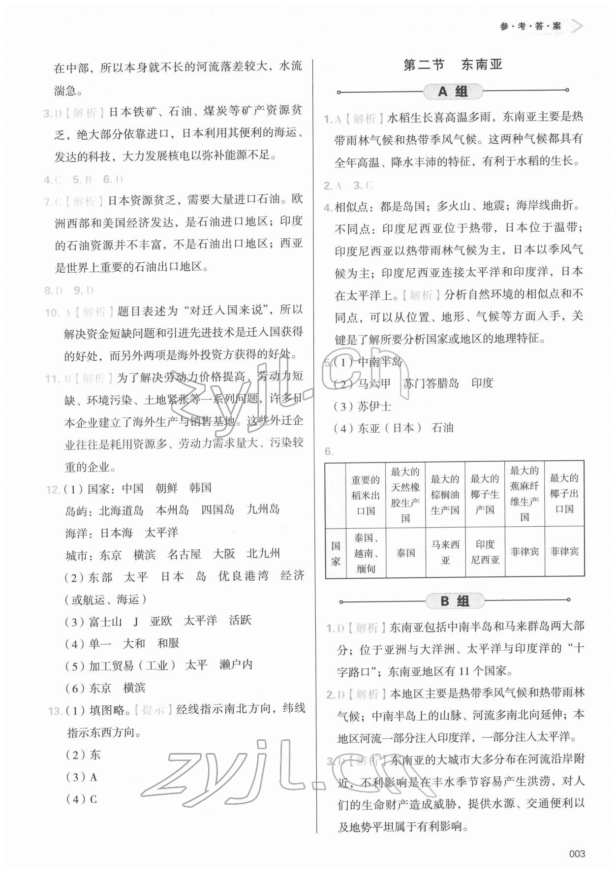 2022年學(xué)習(xí)質(zhì)量監(jiān)測七年級地理下冊人教版 參考答案第3頁