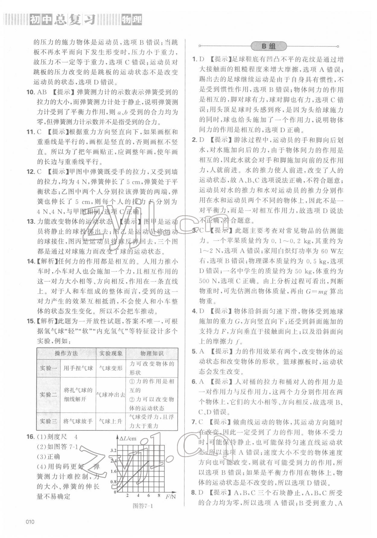 2022年學(xué)習(xí)質(zhì)量監(jiān)測(cè)初中總復(fù)習(xí)物理 第10頁